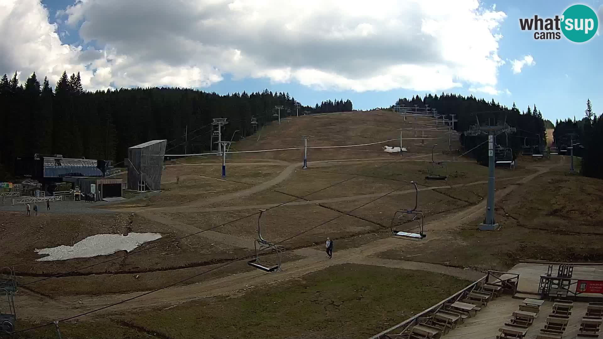 Rogla ski resort – MšinŽaga – Funpark