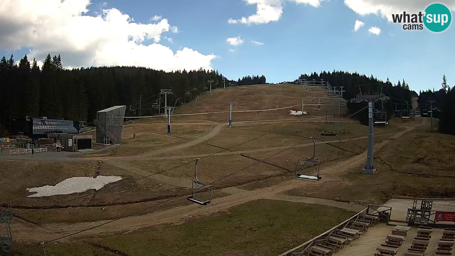 Rogla – Mašinžaga vue 2