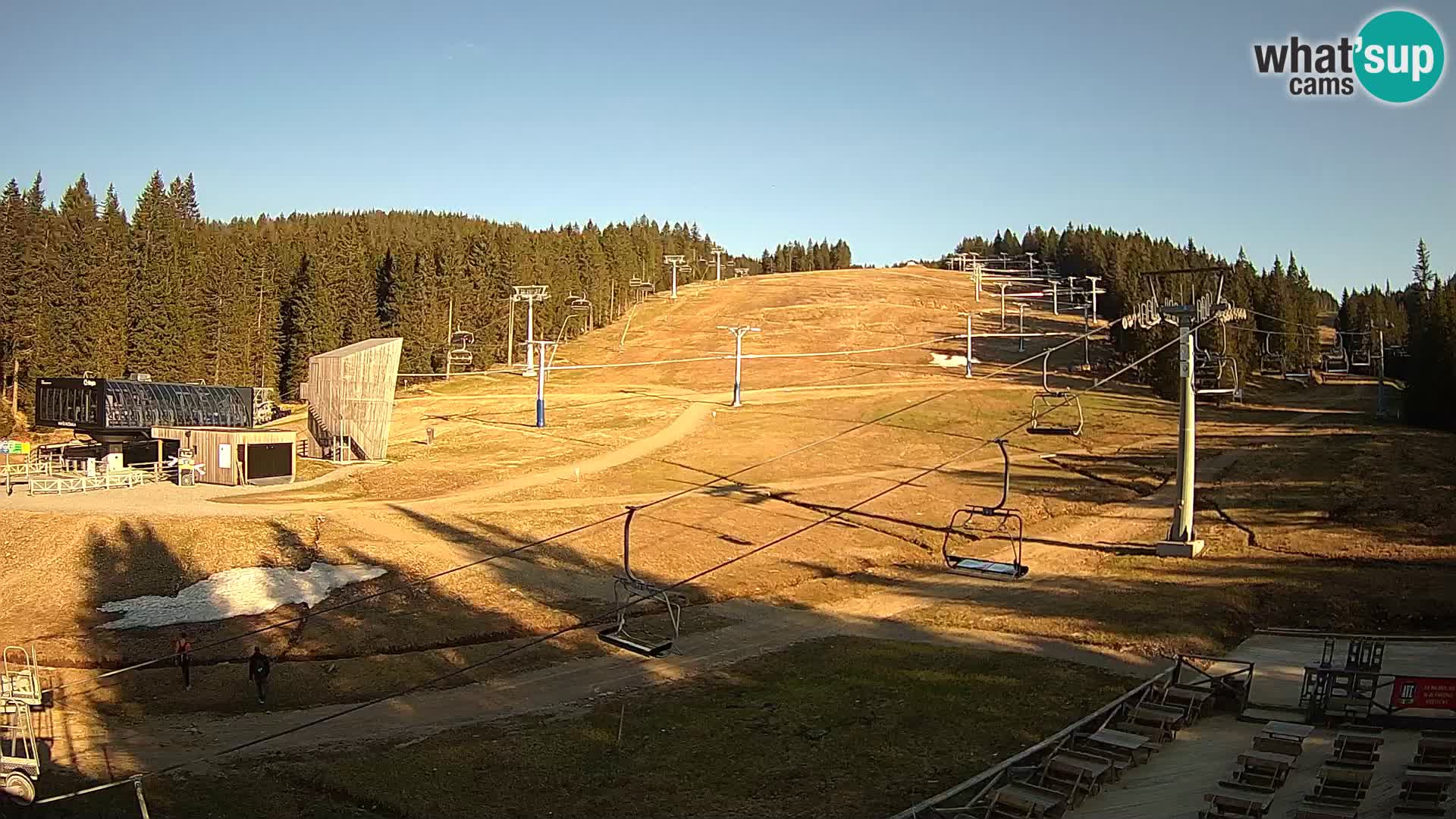 Rogla – MšinŽaga – Funpark