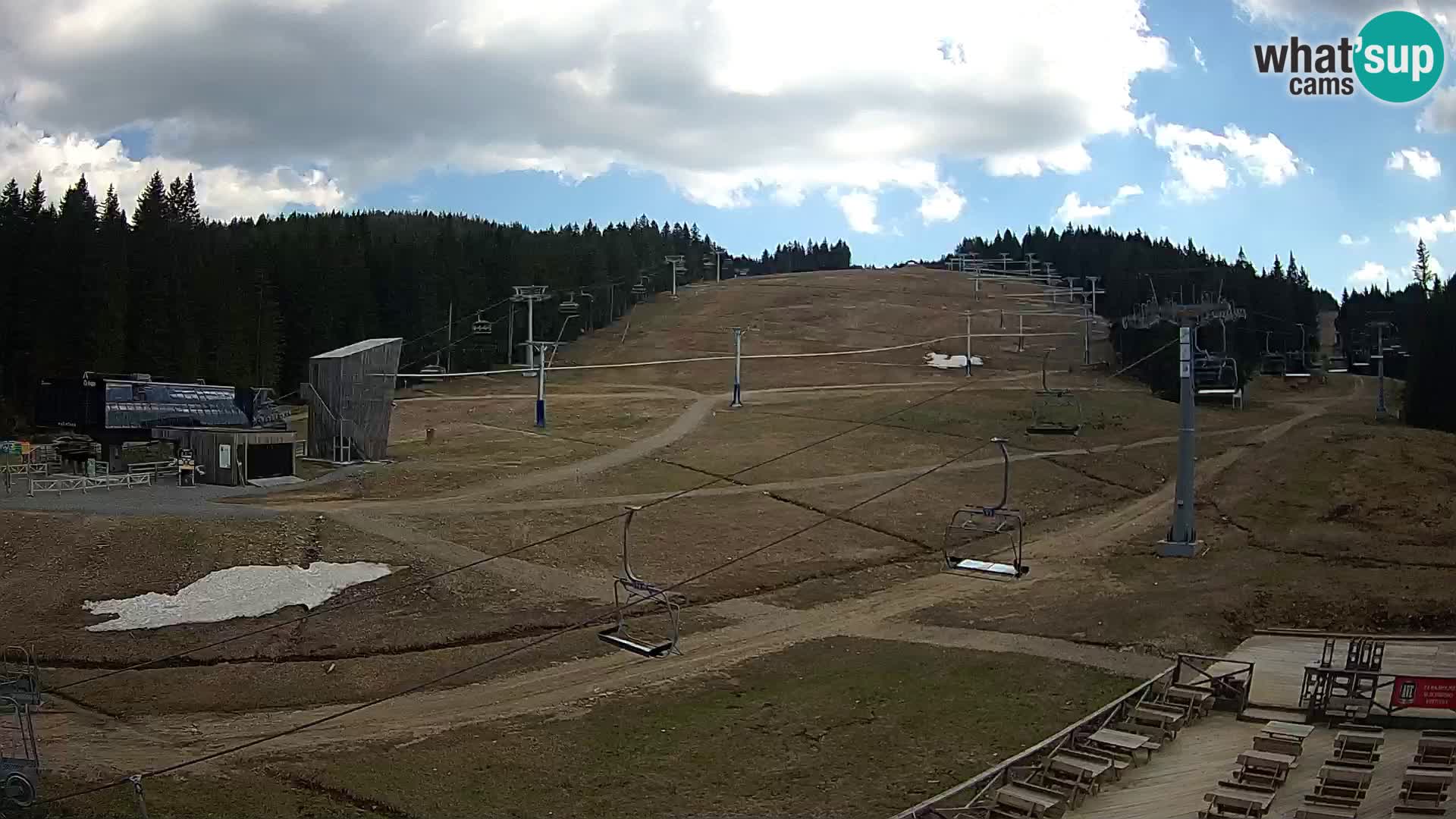 Rogla ski resort – MšinŽaga – Funpark
