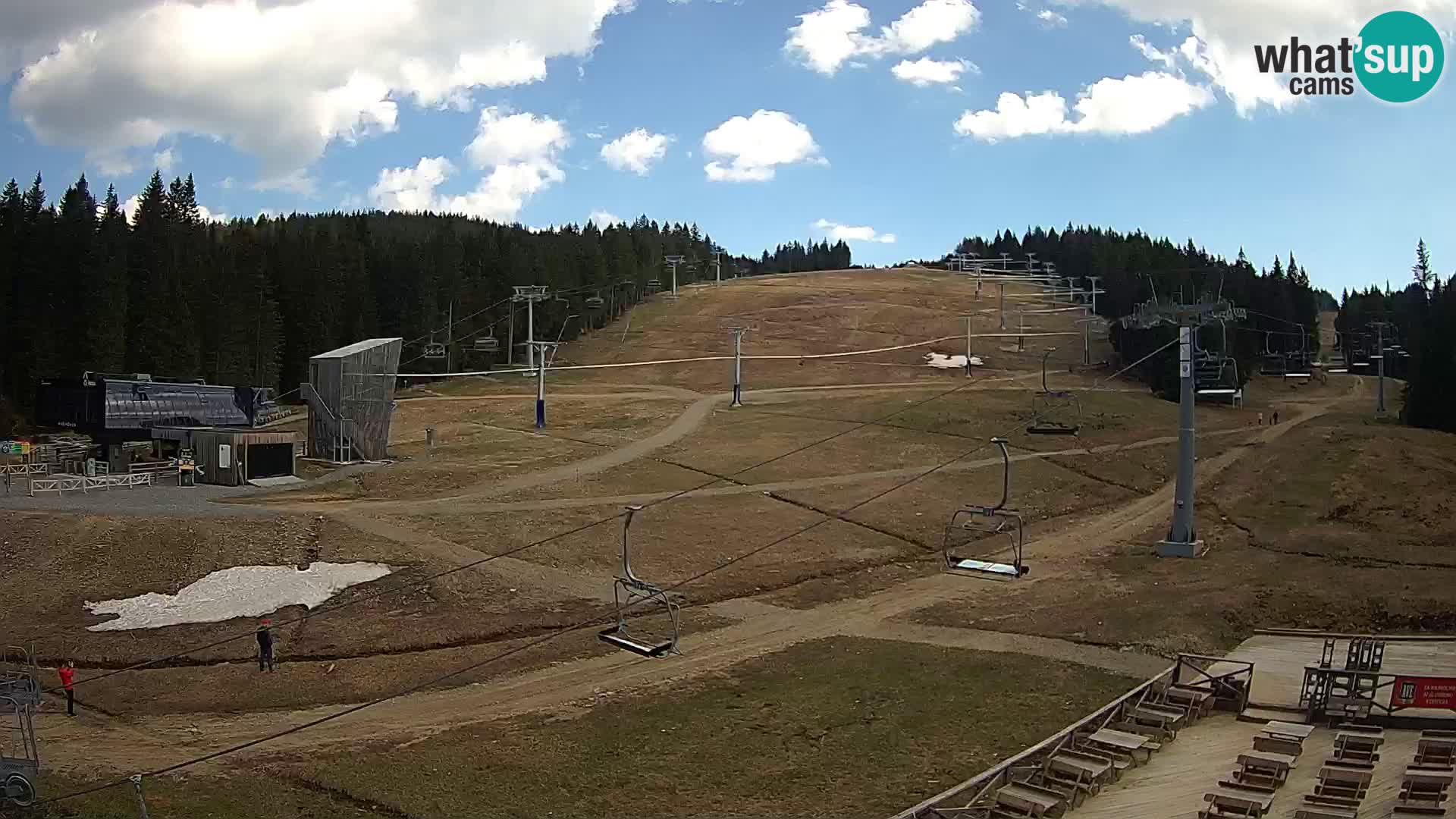 Rogla – Mašinžaga view 2