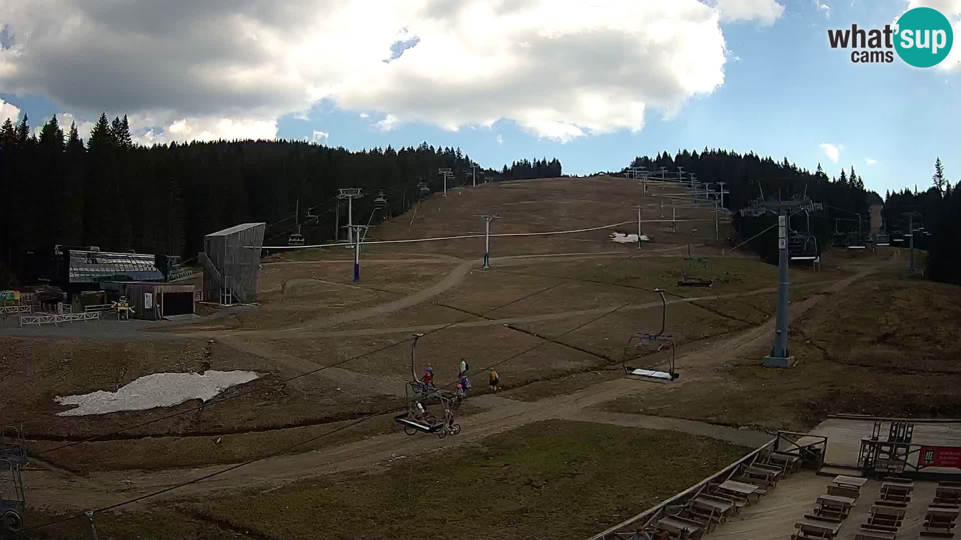 Rogla – Mašinžaga view 2