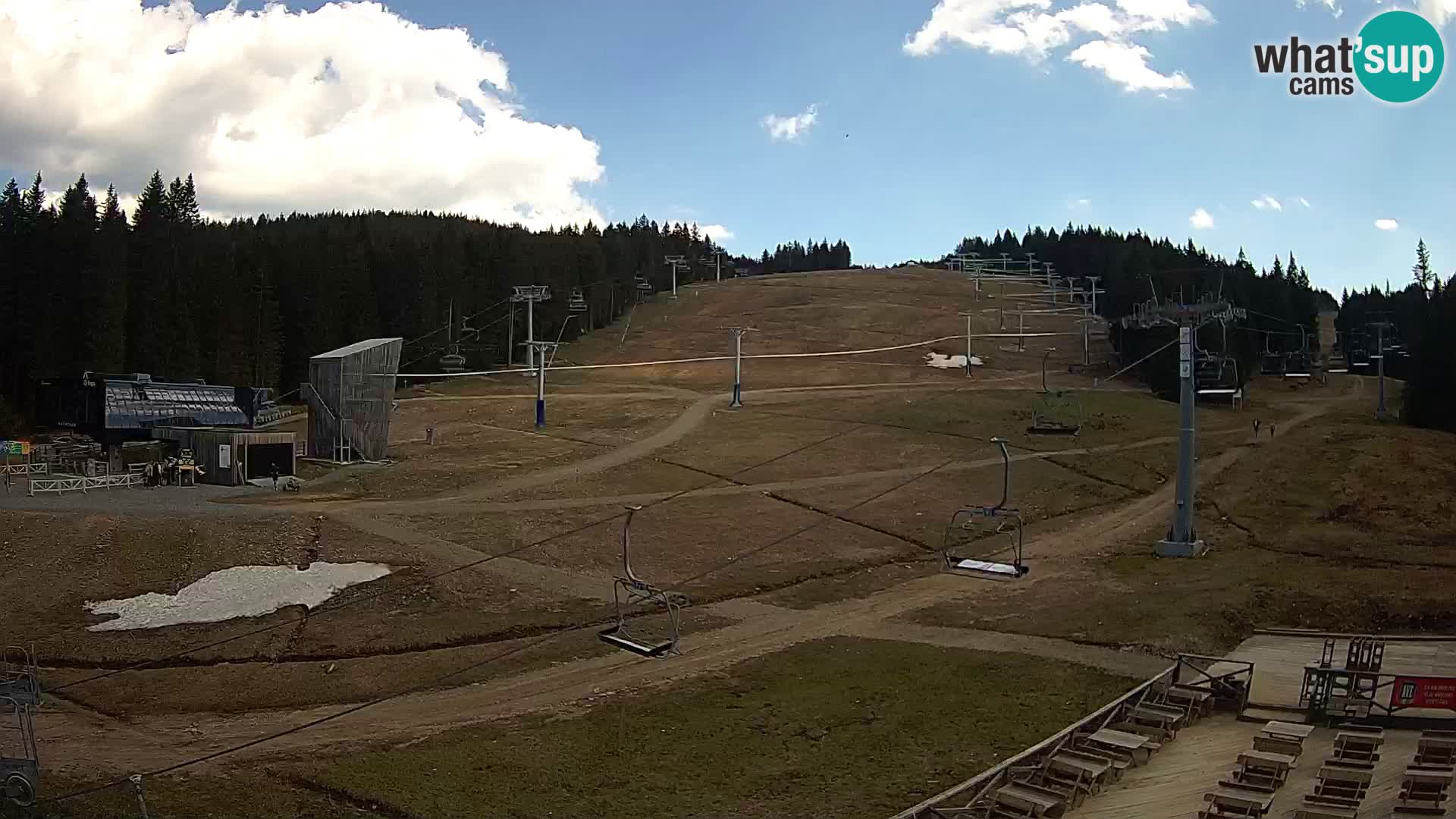 Rogla ski resort – MšinŽaga – Funpark