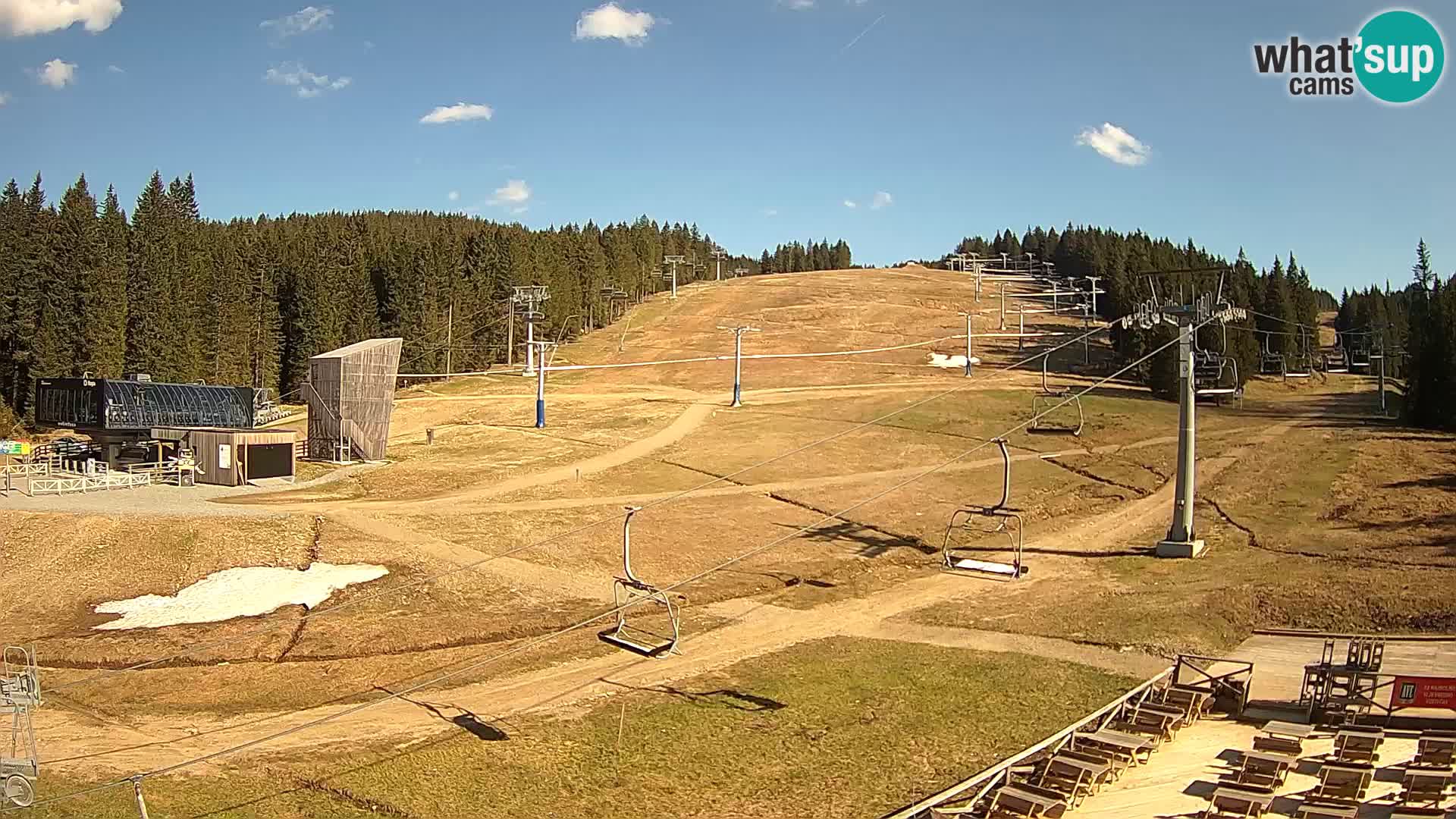 Rogla – MšinŽaga – Funpark
