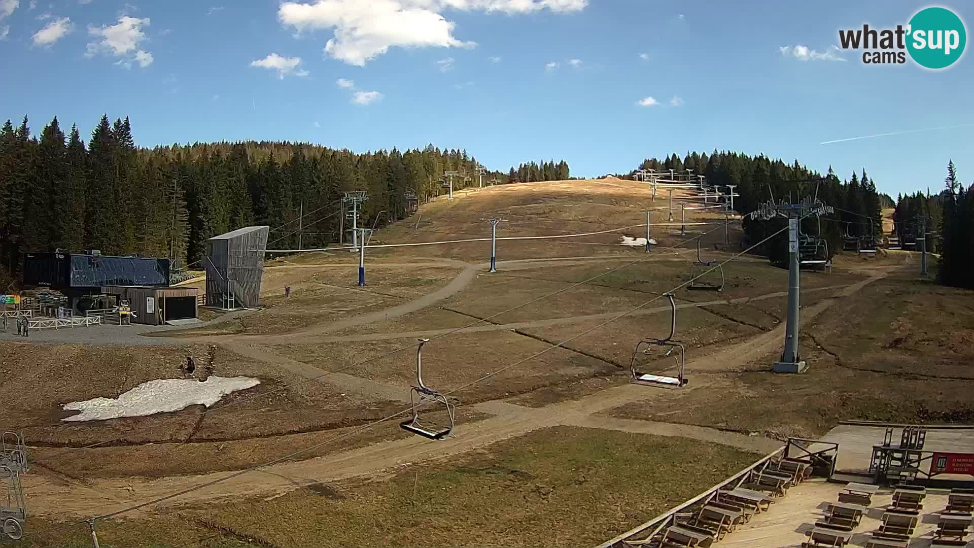 Rogla – MšinŽaga – Funpark