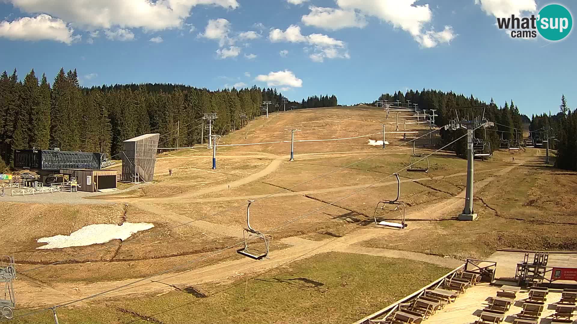 Rogla ski resort – MšinŽaga – Funpark