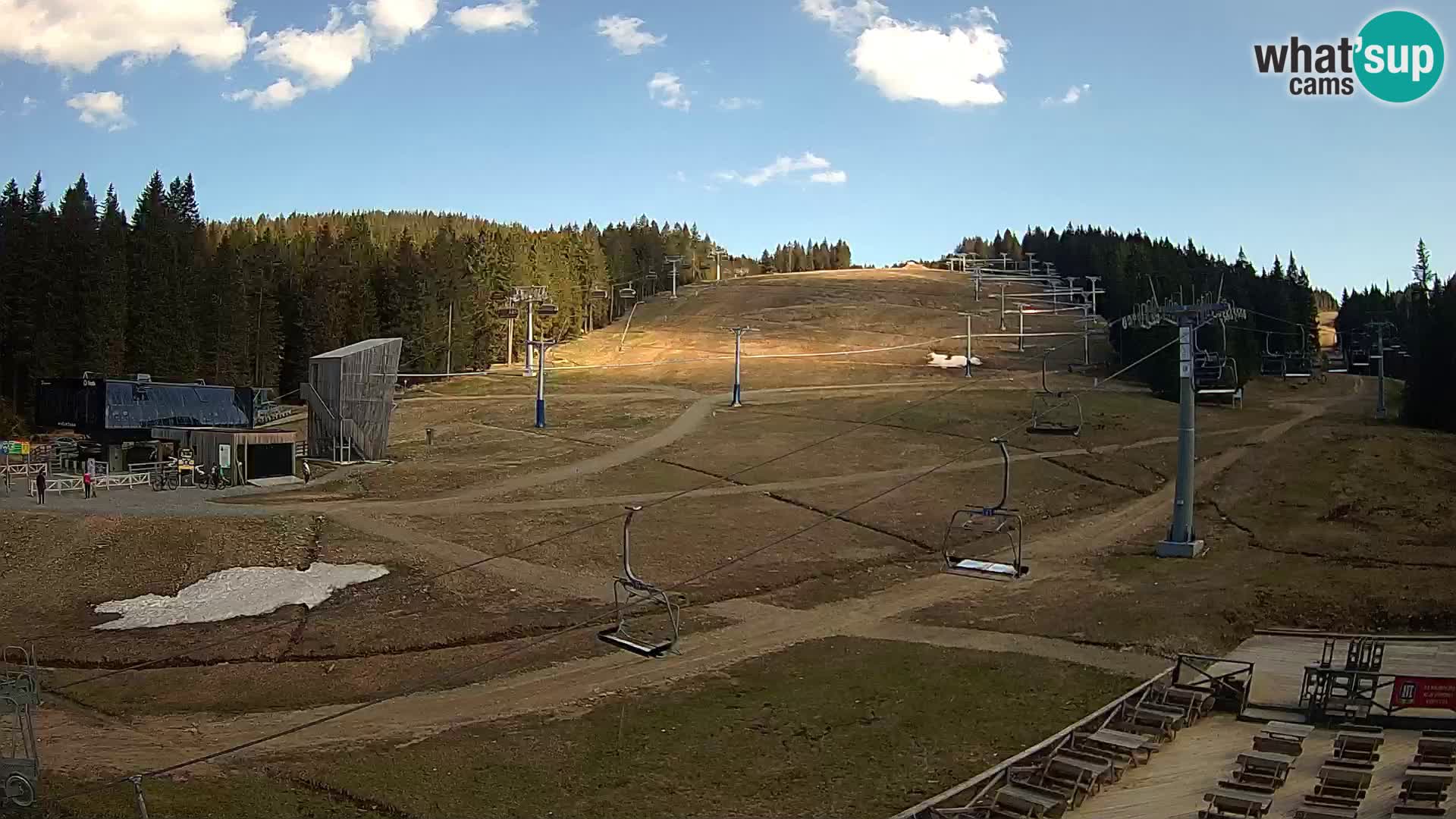 Rogla ski resort – MšinŽaga – Funpark