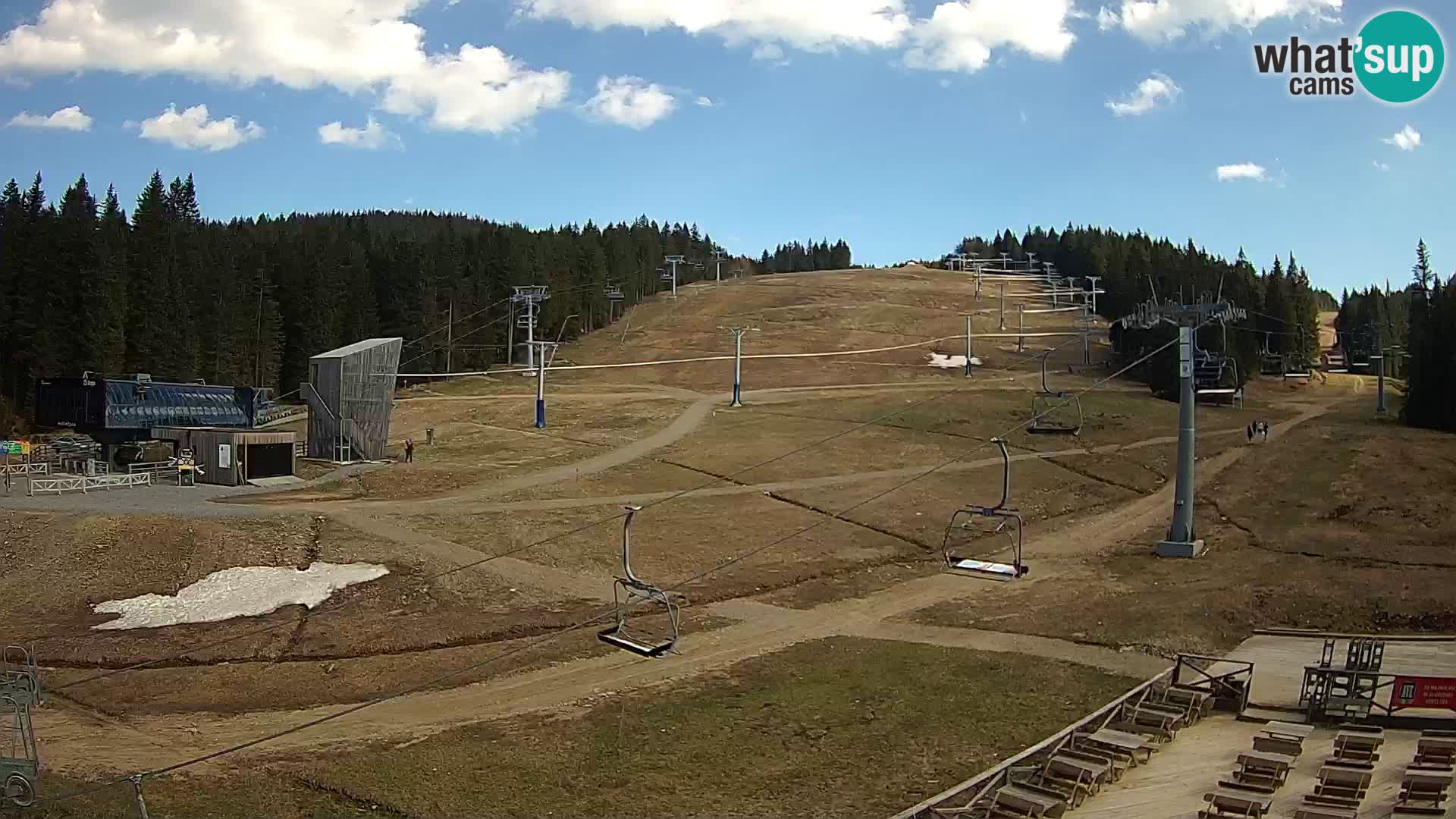 Rogla – MšinŽaga – Funpark