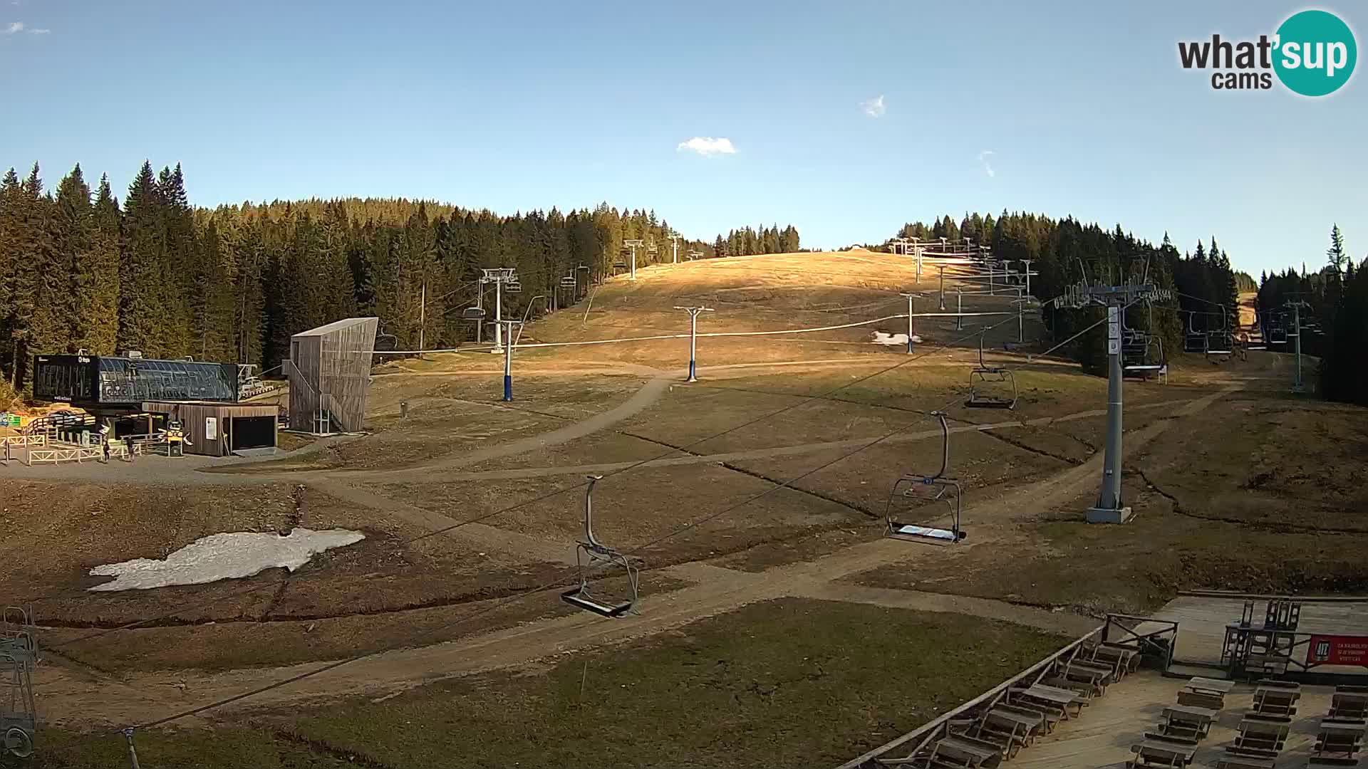 Rogla – MšinŽaga – Funpark