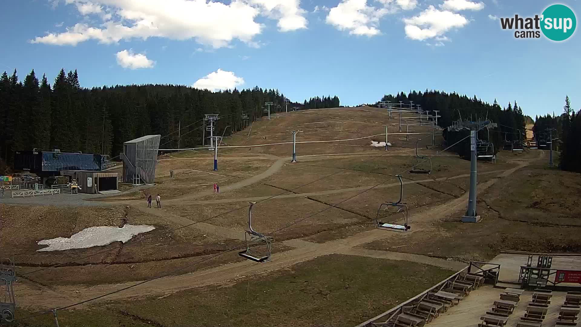 Rogla – Mašinžaga vue 2