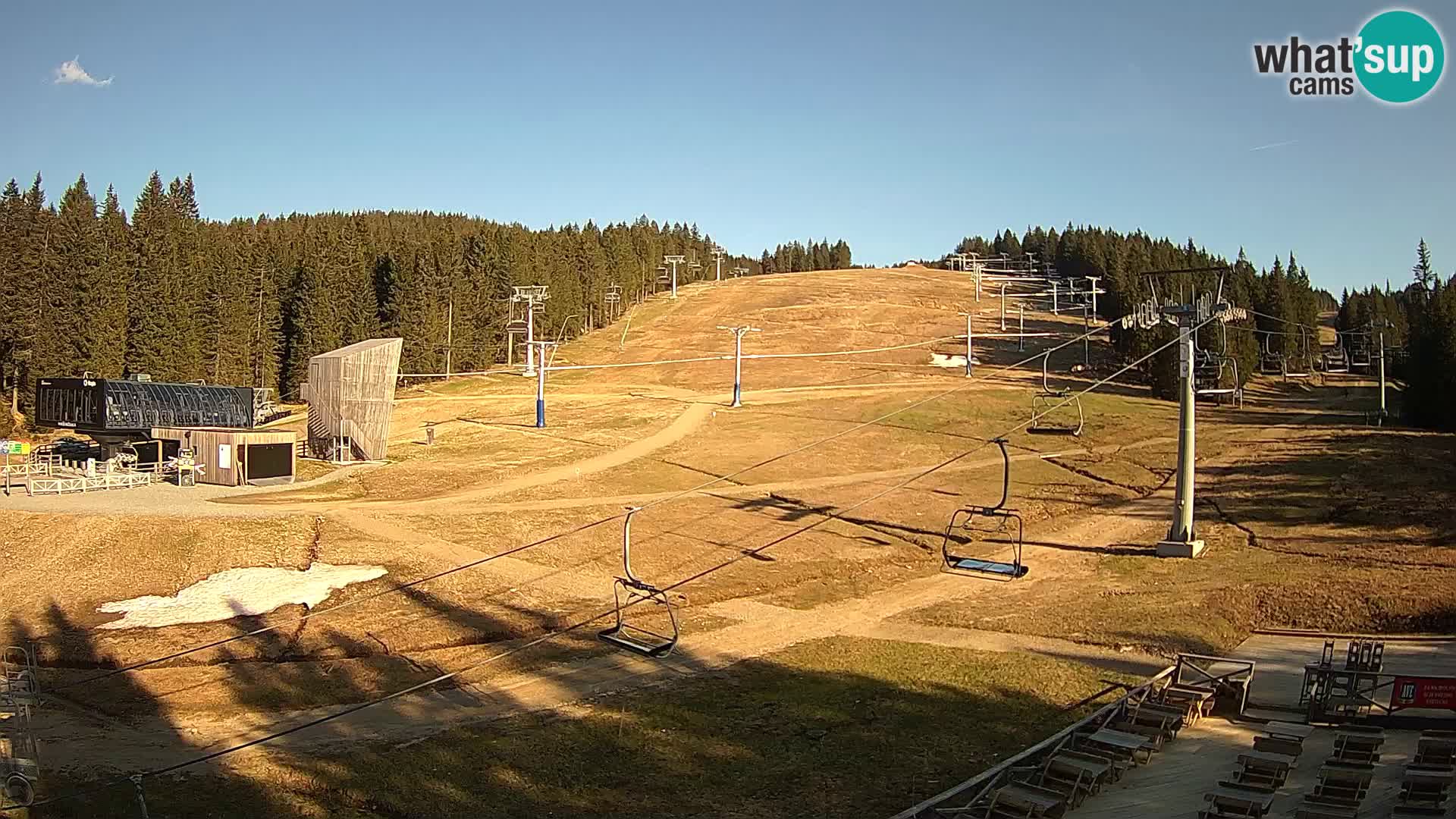 Rogla – MšinŽaga – Funpark