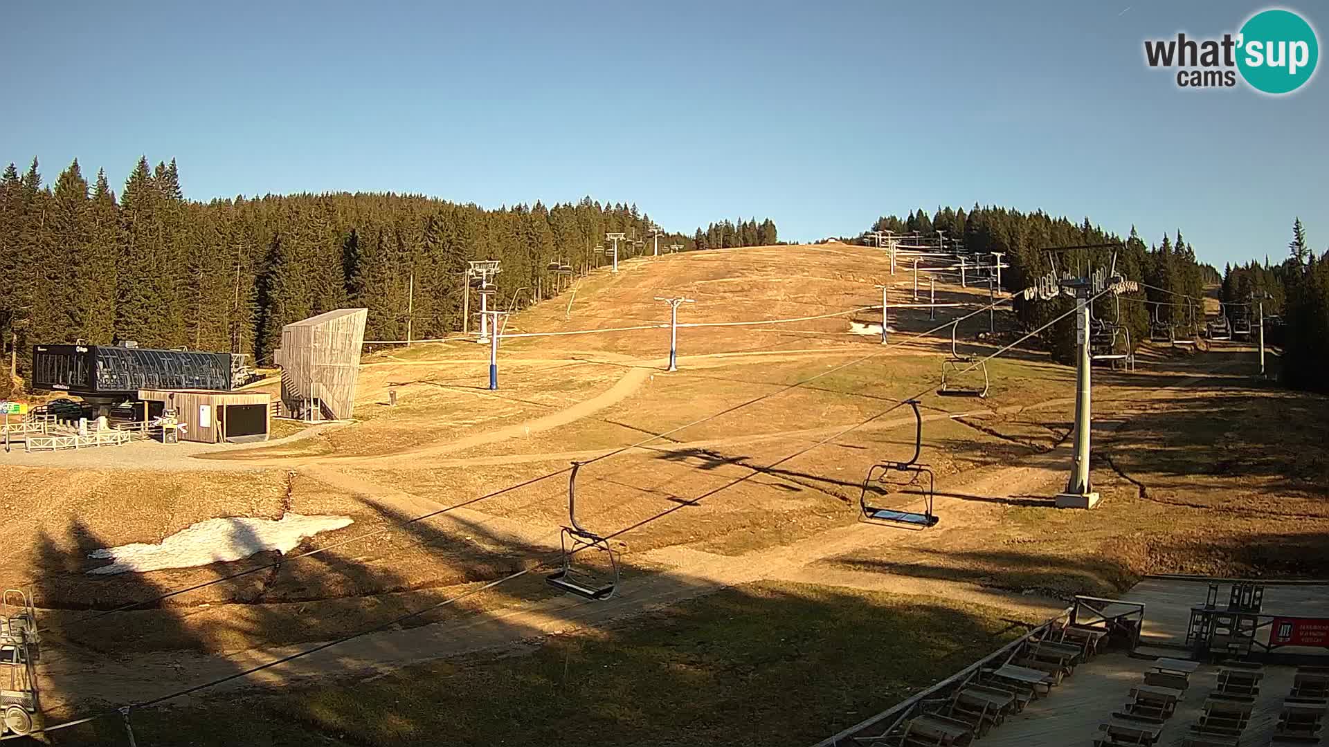 Rogla – MšinŽaga – Funpark