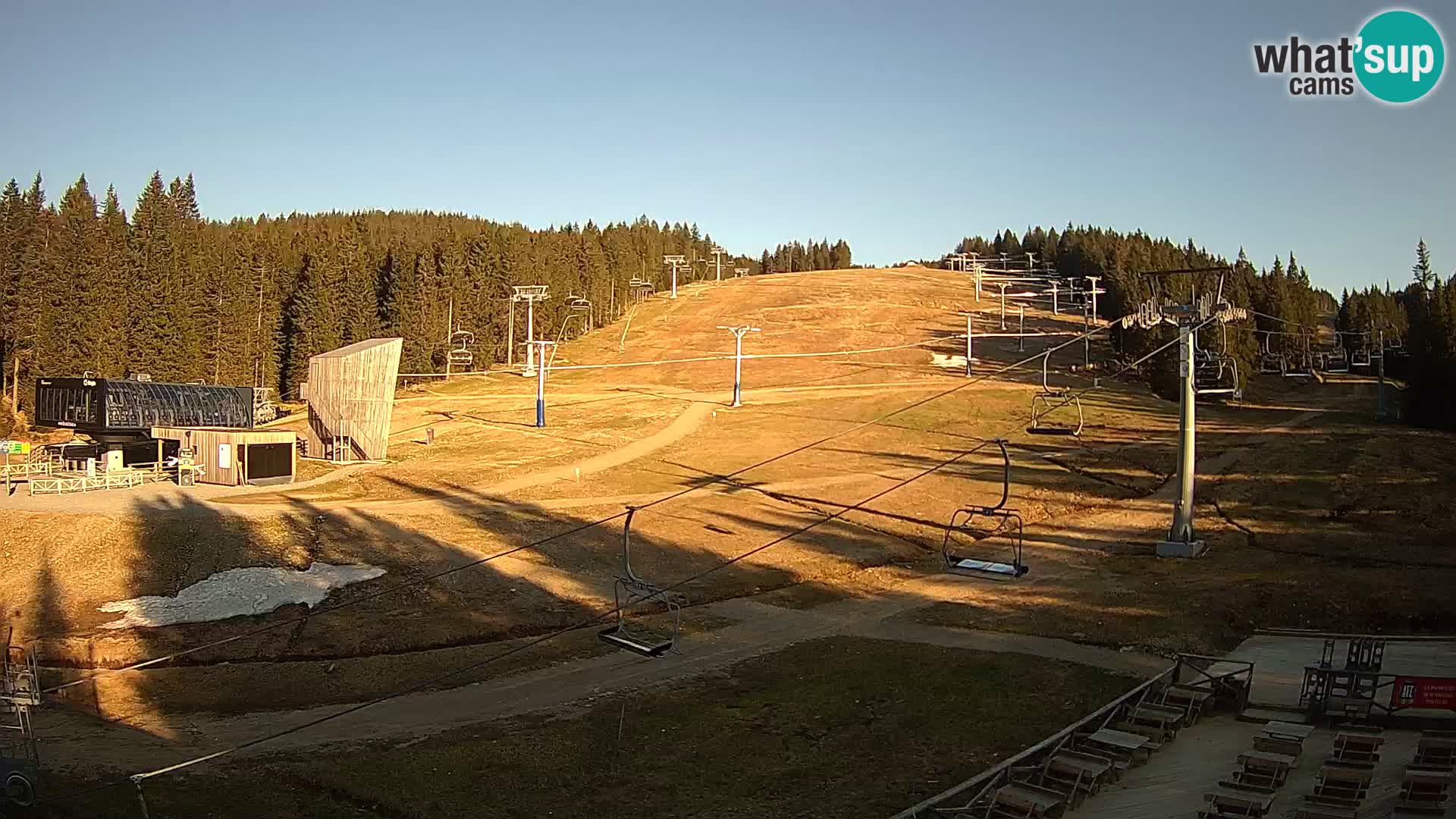 Rogla – MšinŽaga – Funpark