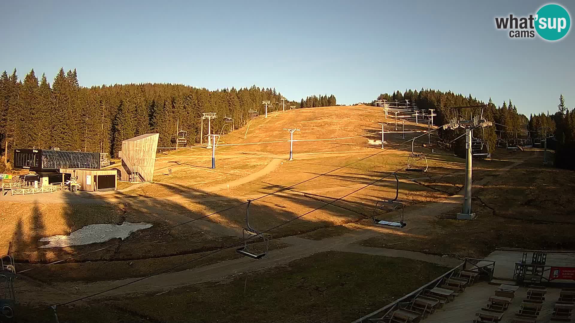 Rogla ski resort – MšinŽaga – Funpark