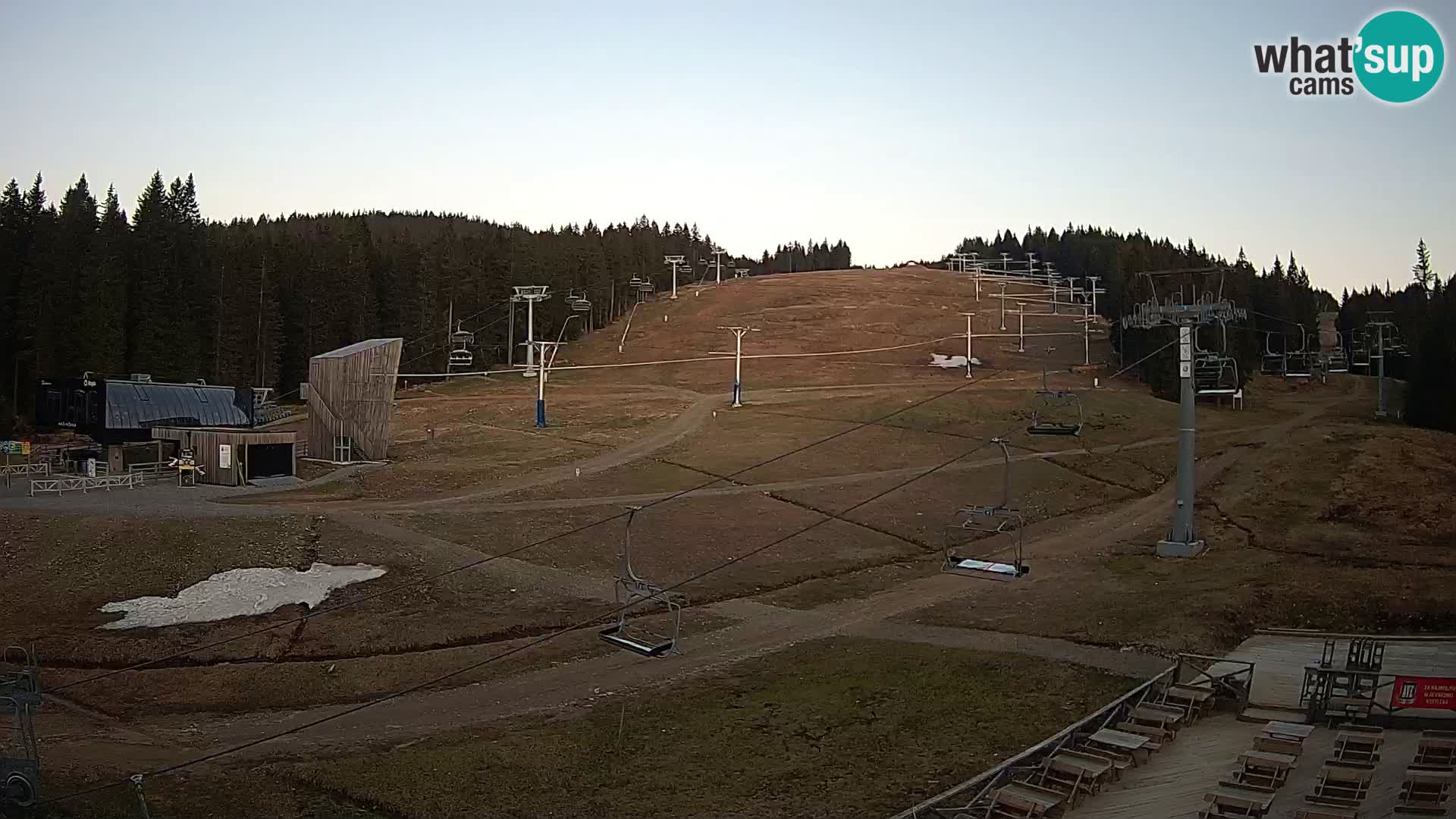 Rogla ski resort – MšinŽaga – Funpark
