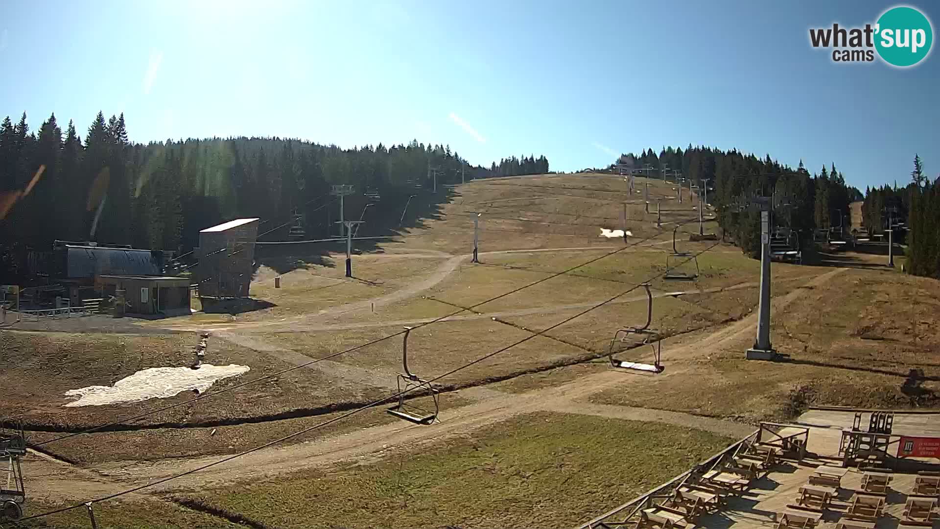 Rogla ski resort – MšinŽaga – Funpark