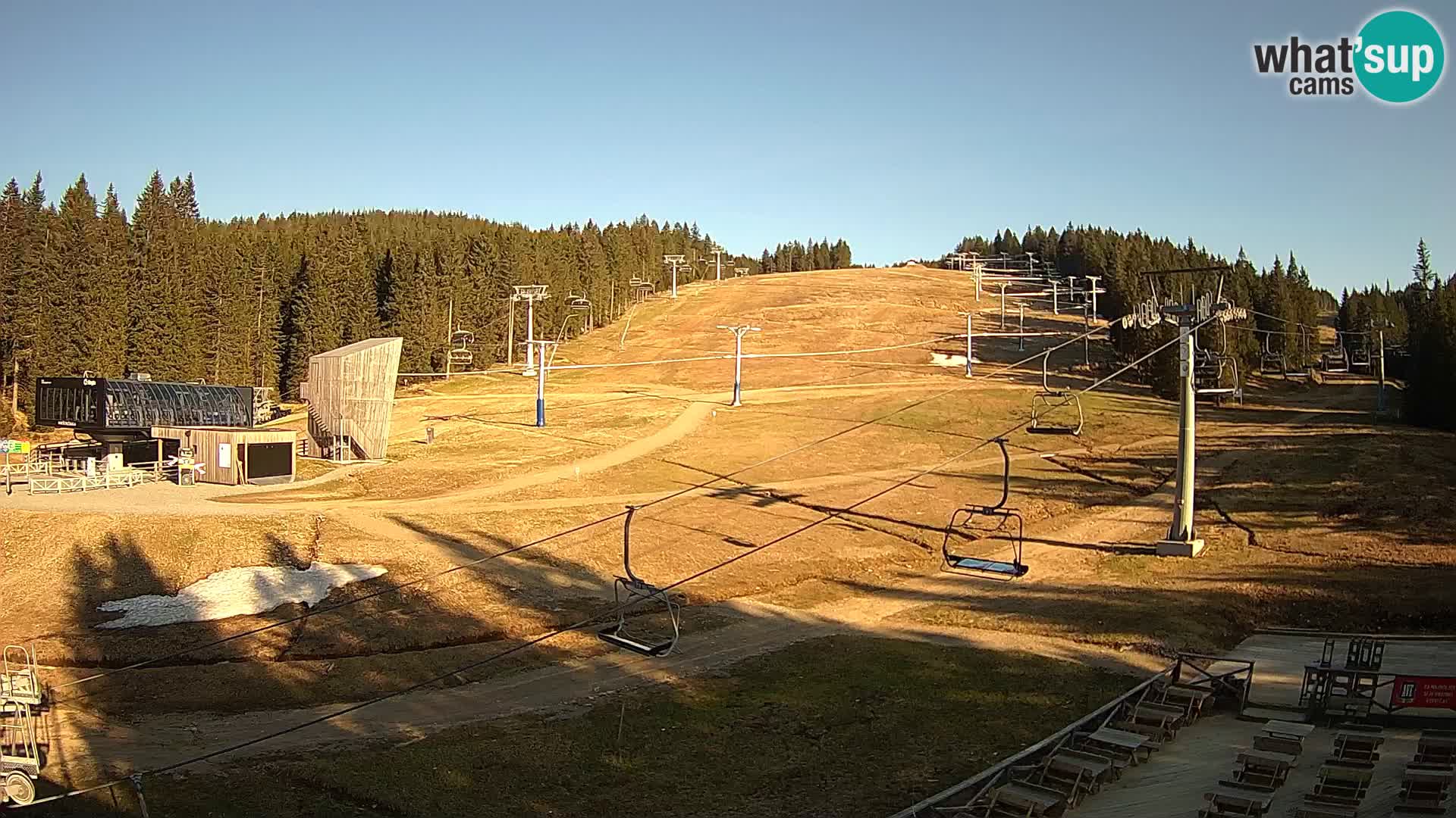 Rogla ski resort – MšinŽaga – Funpark