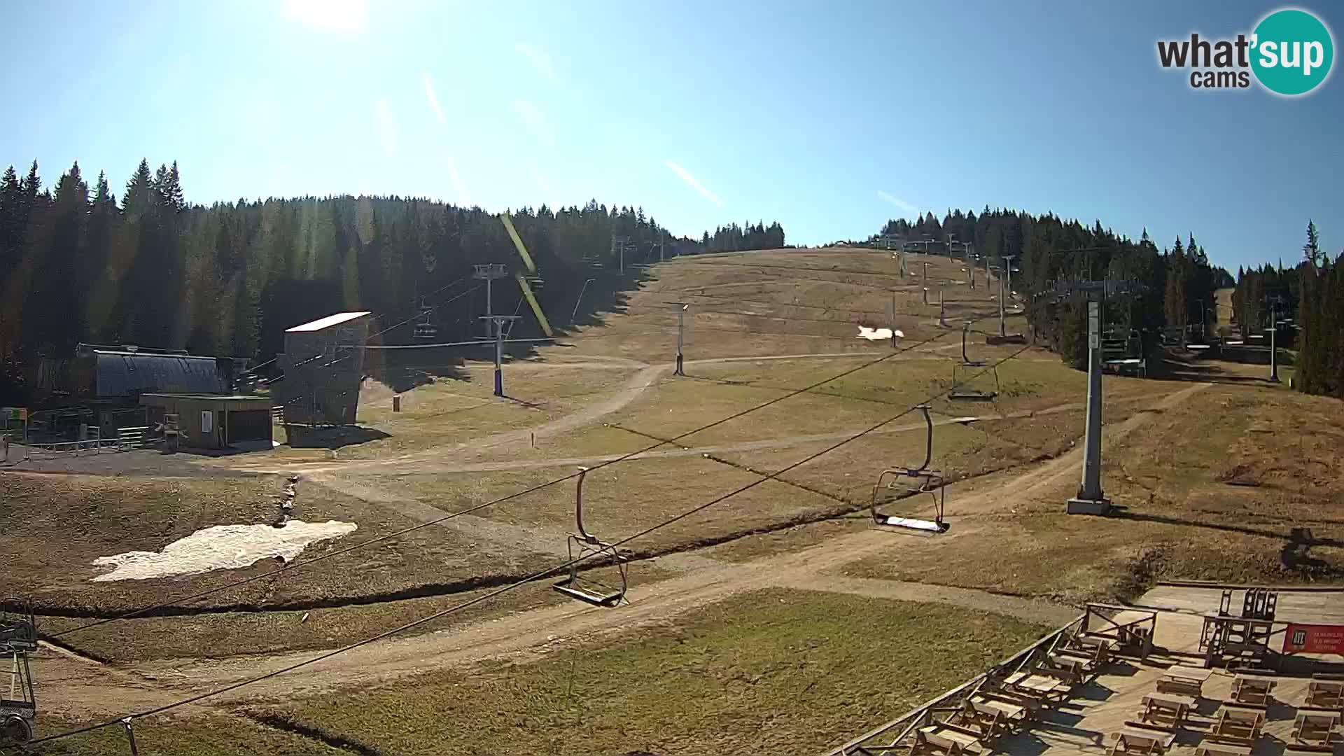 Rogla ski resort – MšinŽaga – Funpark