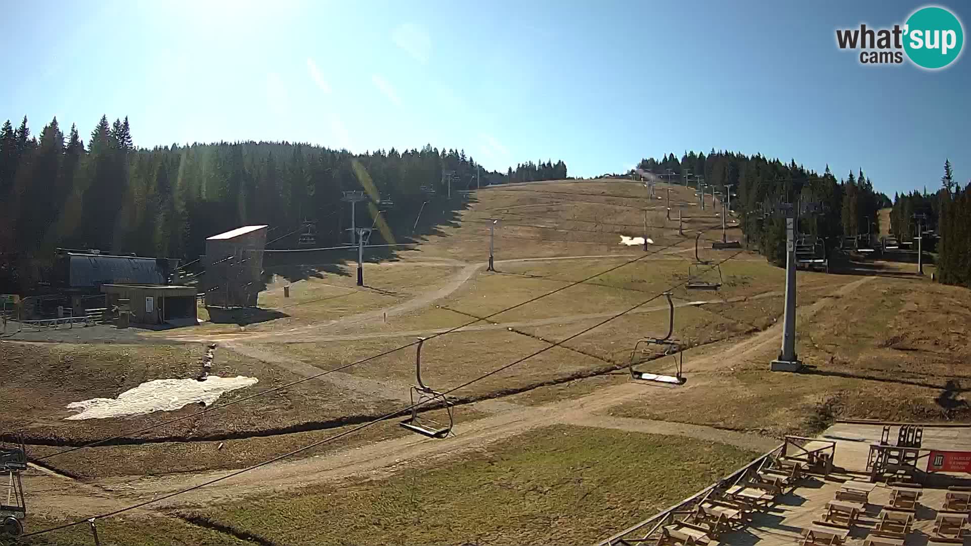 Rogla ski resort – MšinŽaga – Funpark