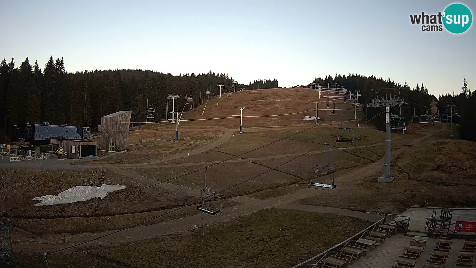 Rogla ski resort – MšinŽaga – Funpark