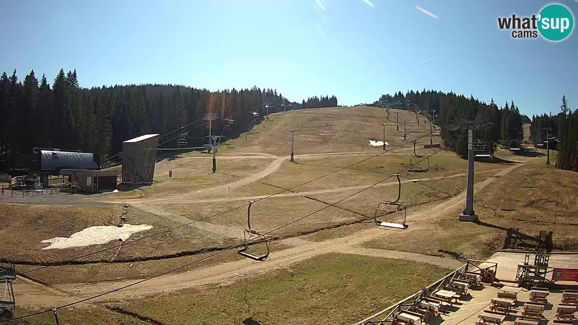 Rogla ski resort – MšinŽaga – Funpark