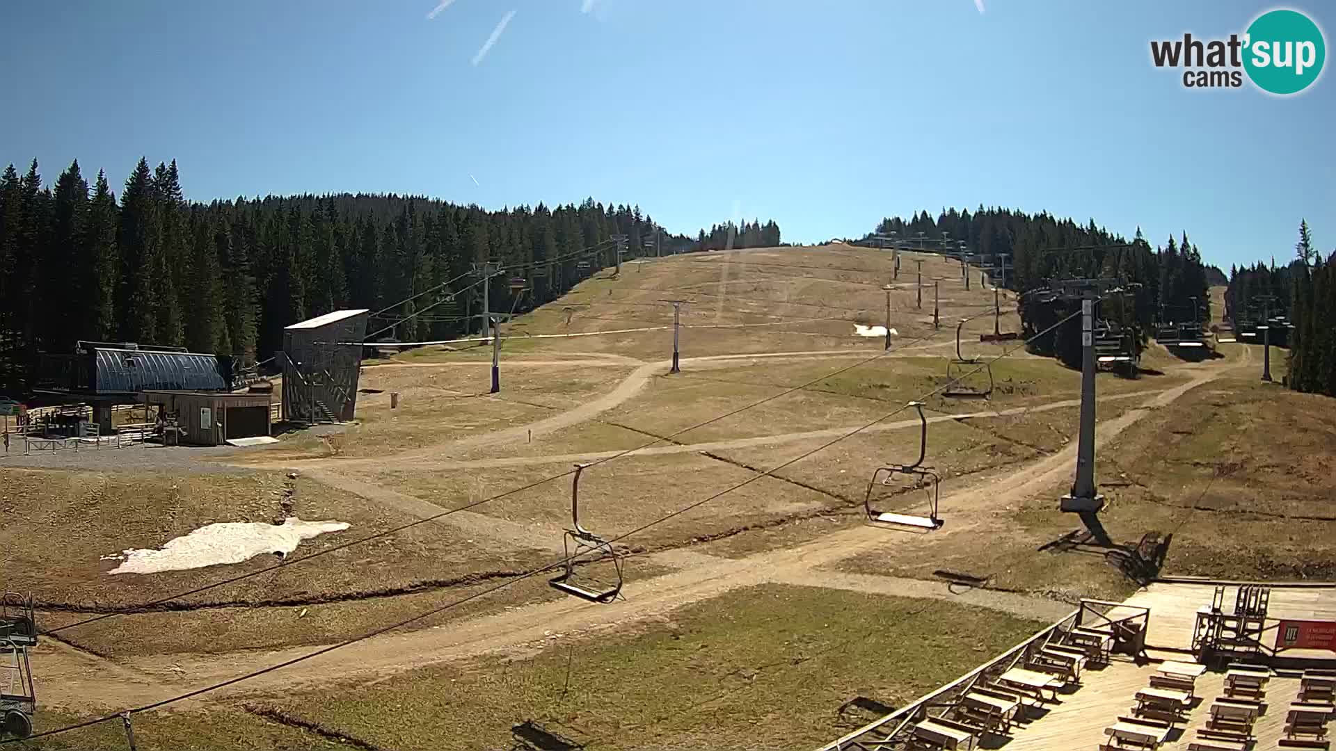 Rogla ski resort – MšinŽaga – Funpark
