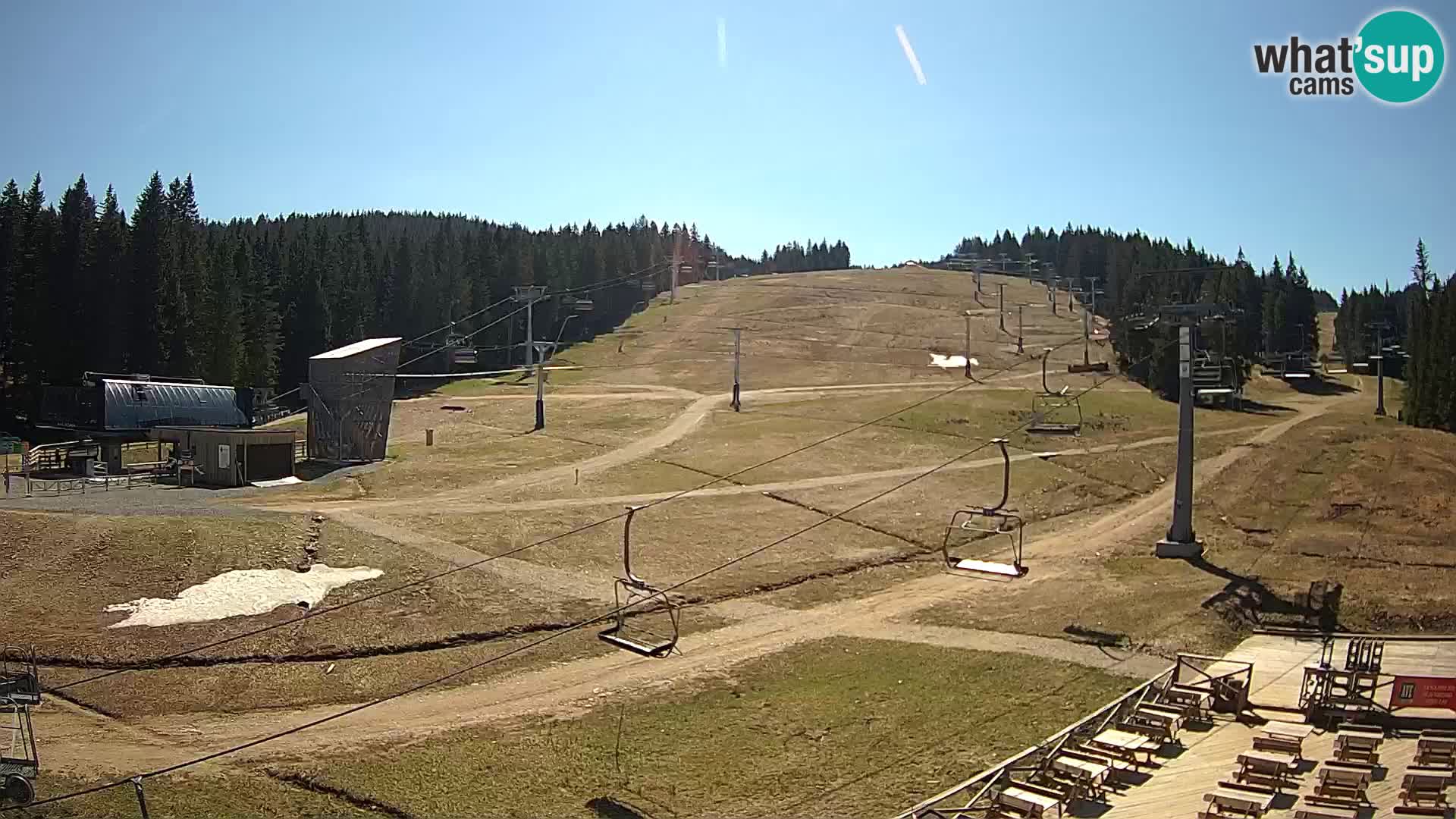 Rogla ski resort – MšinŽaga – Funpark