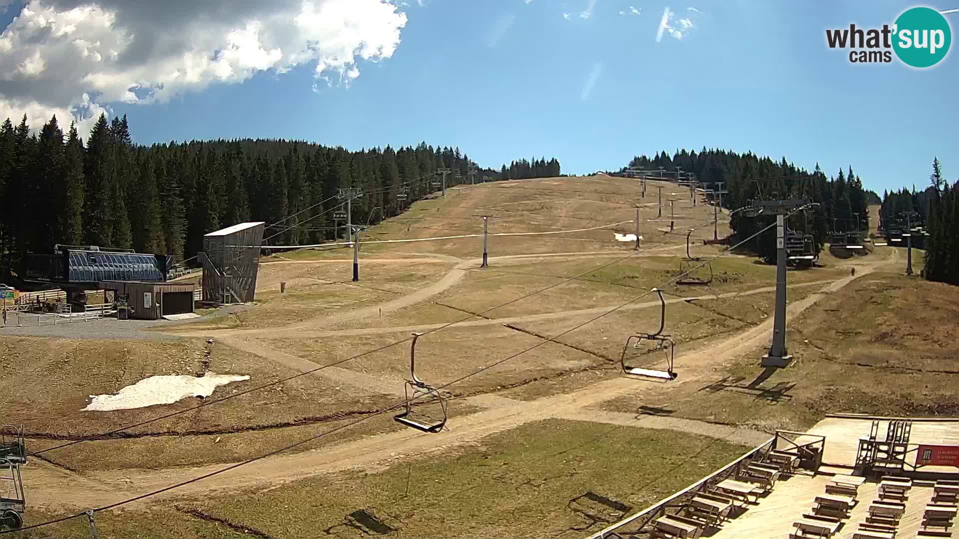 Rogla – MšinŽaga – Funpark