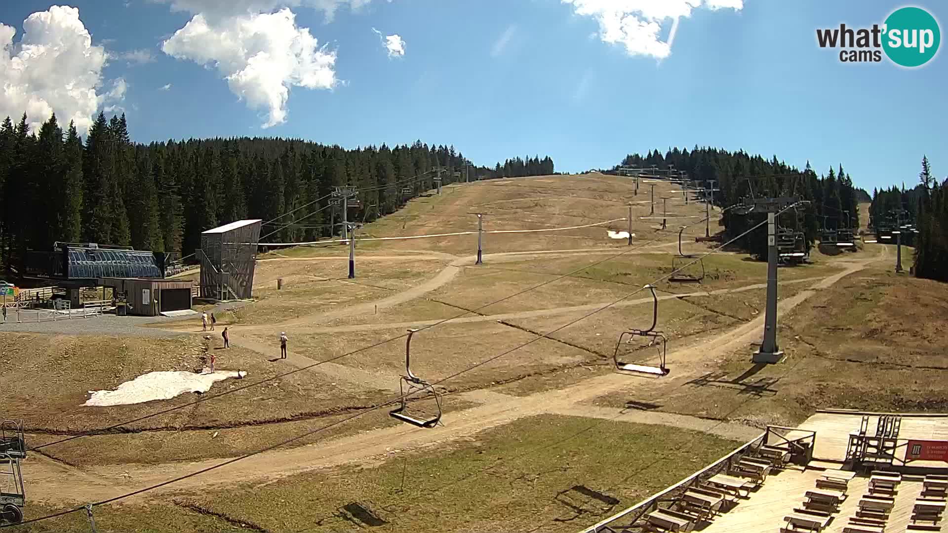 Rogla – Mašinžaga view 2