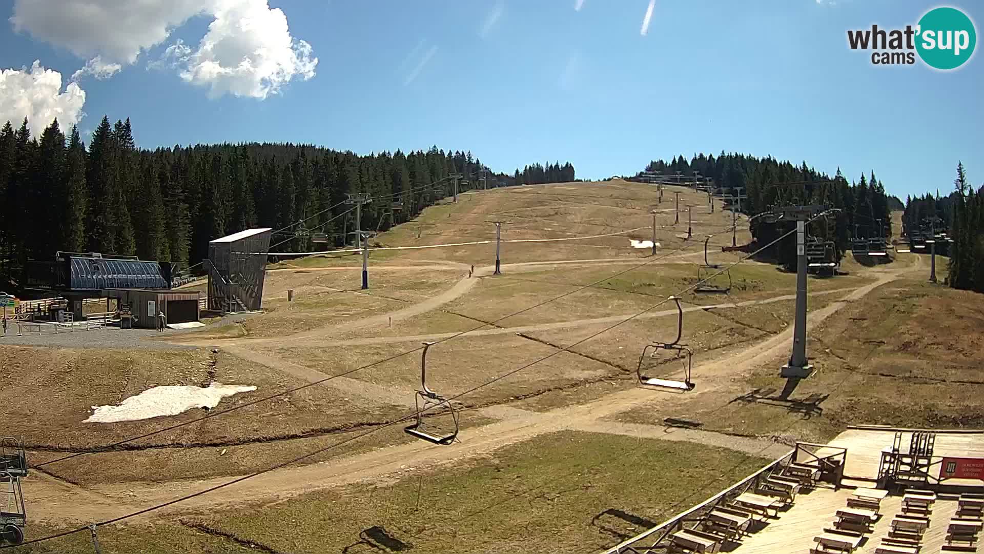 Rogla – MšinŽaga – Funpark