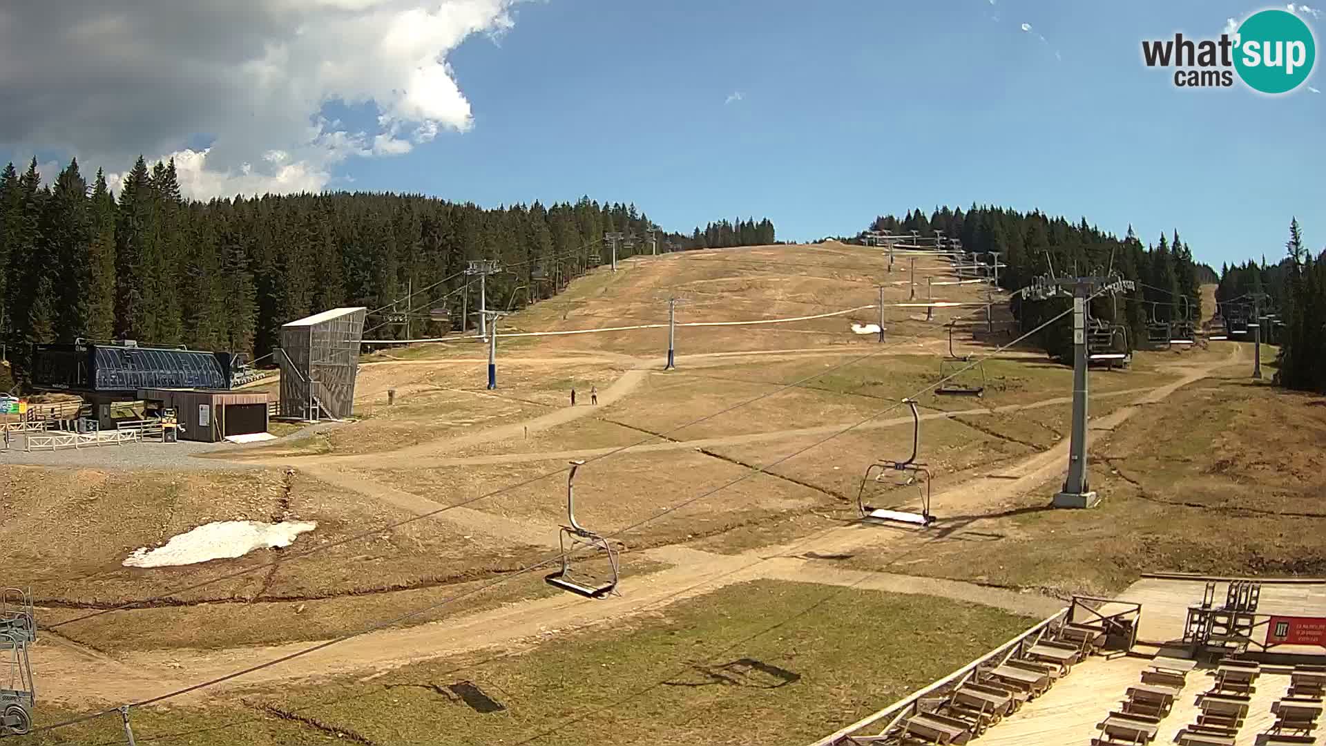 Rogla – Mašinžaga pogled 2