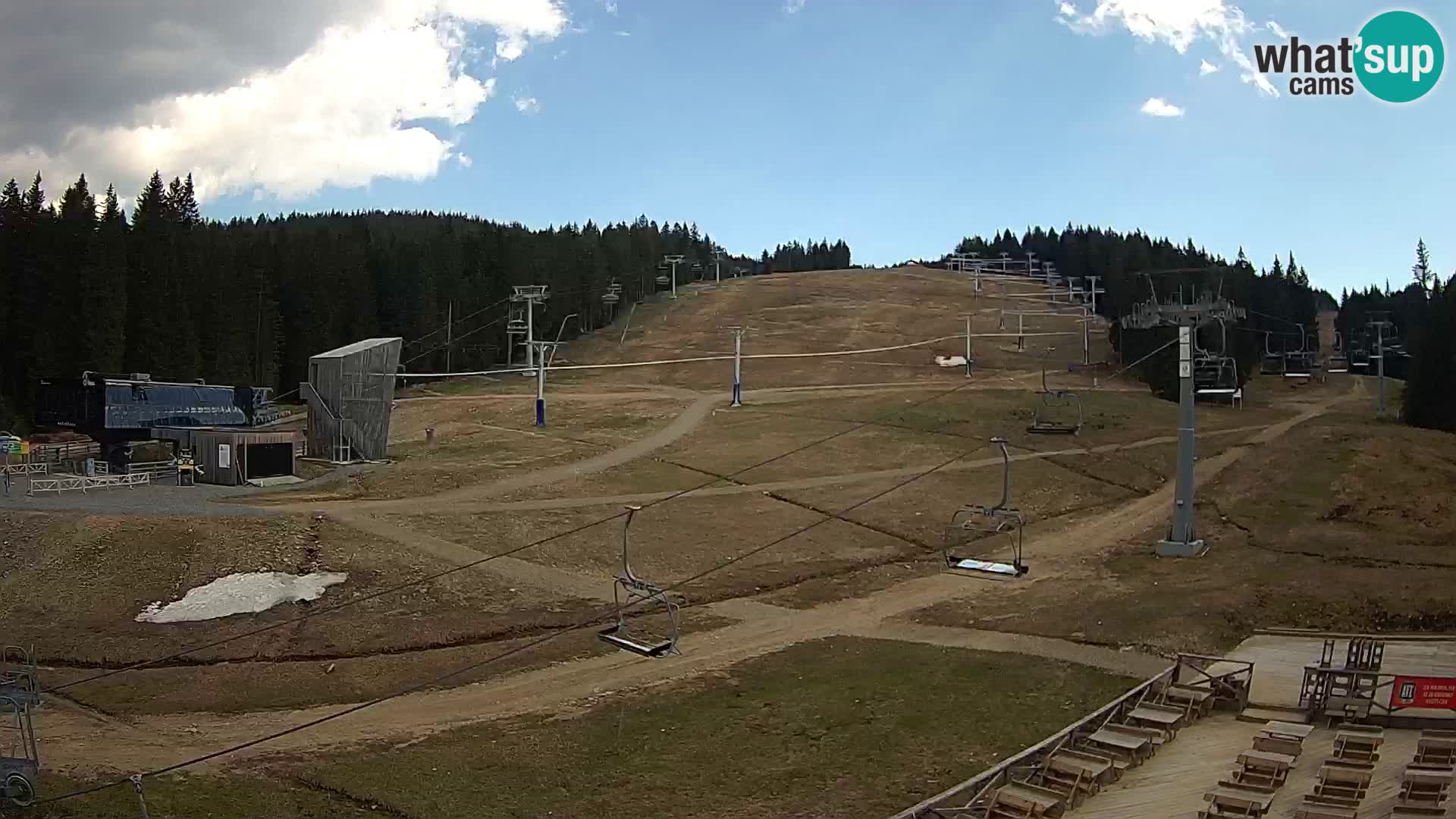 Rogla – Mašinžaga view 2