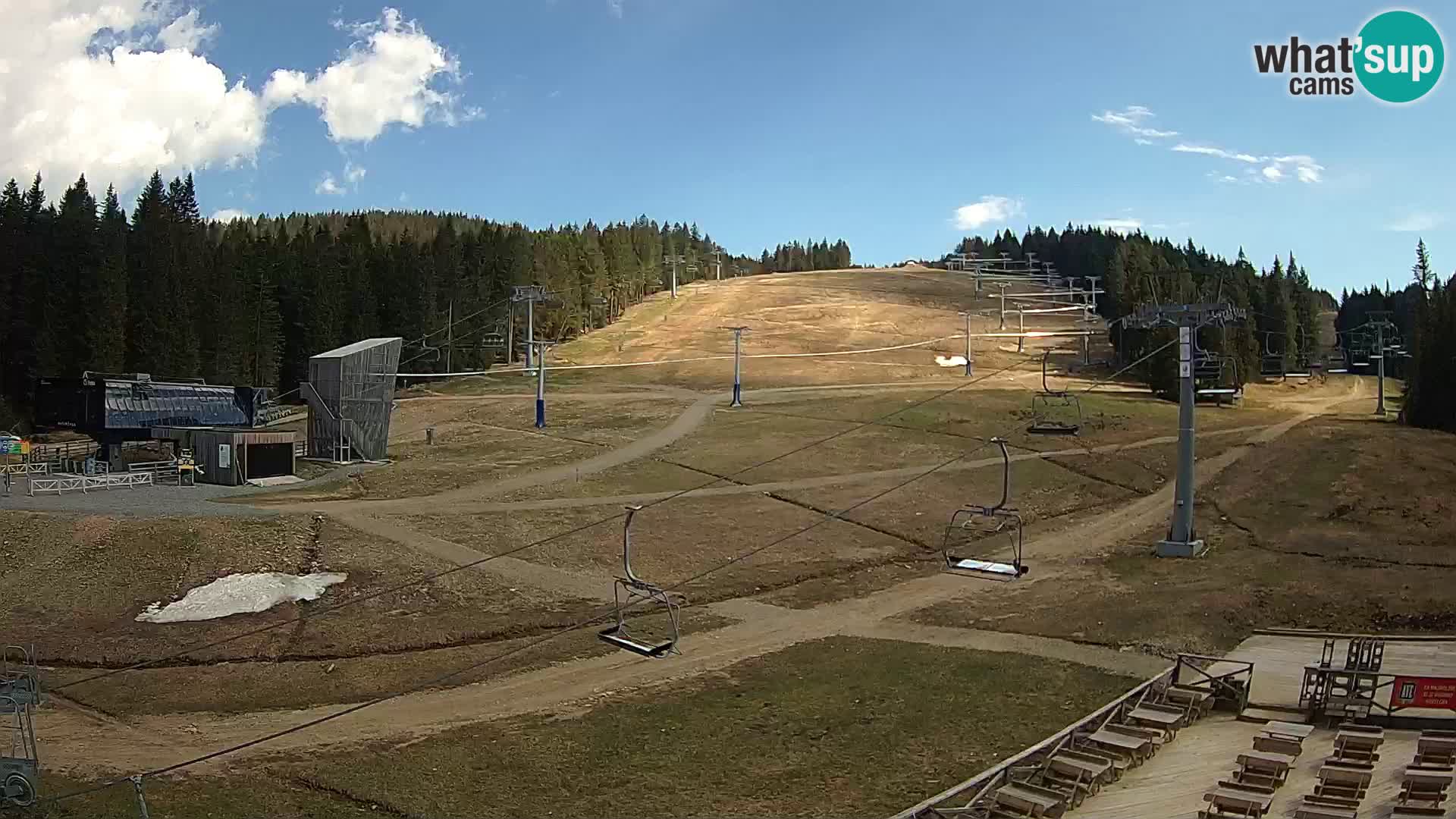 Rogla ski resort – MšinŽaga – Funpark