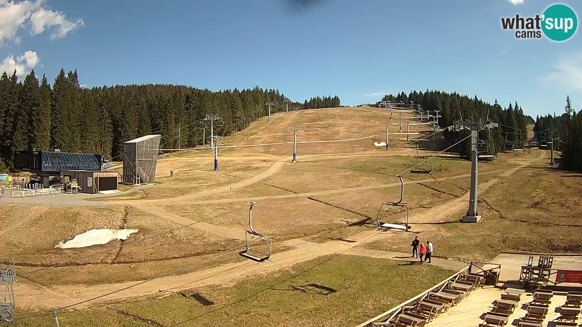 Rogla ski resort – MšinŽaga – Funpark