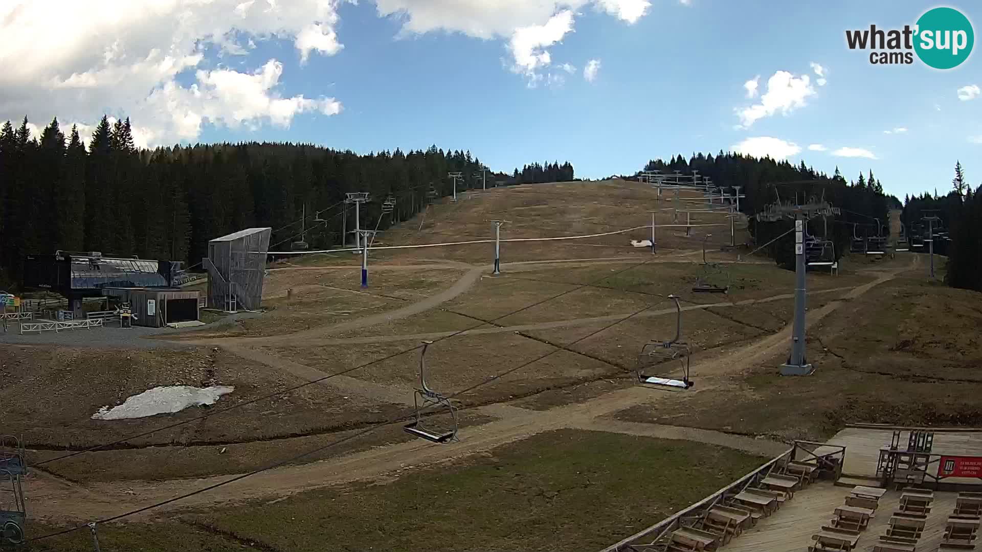 Rogla ski resort – MšinŽaga – Funpark