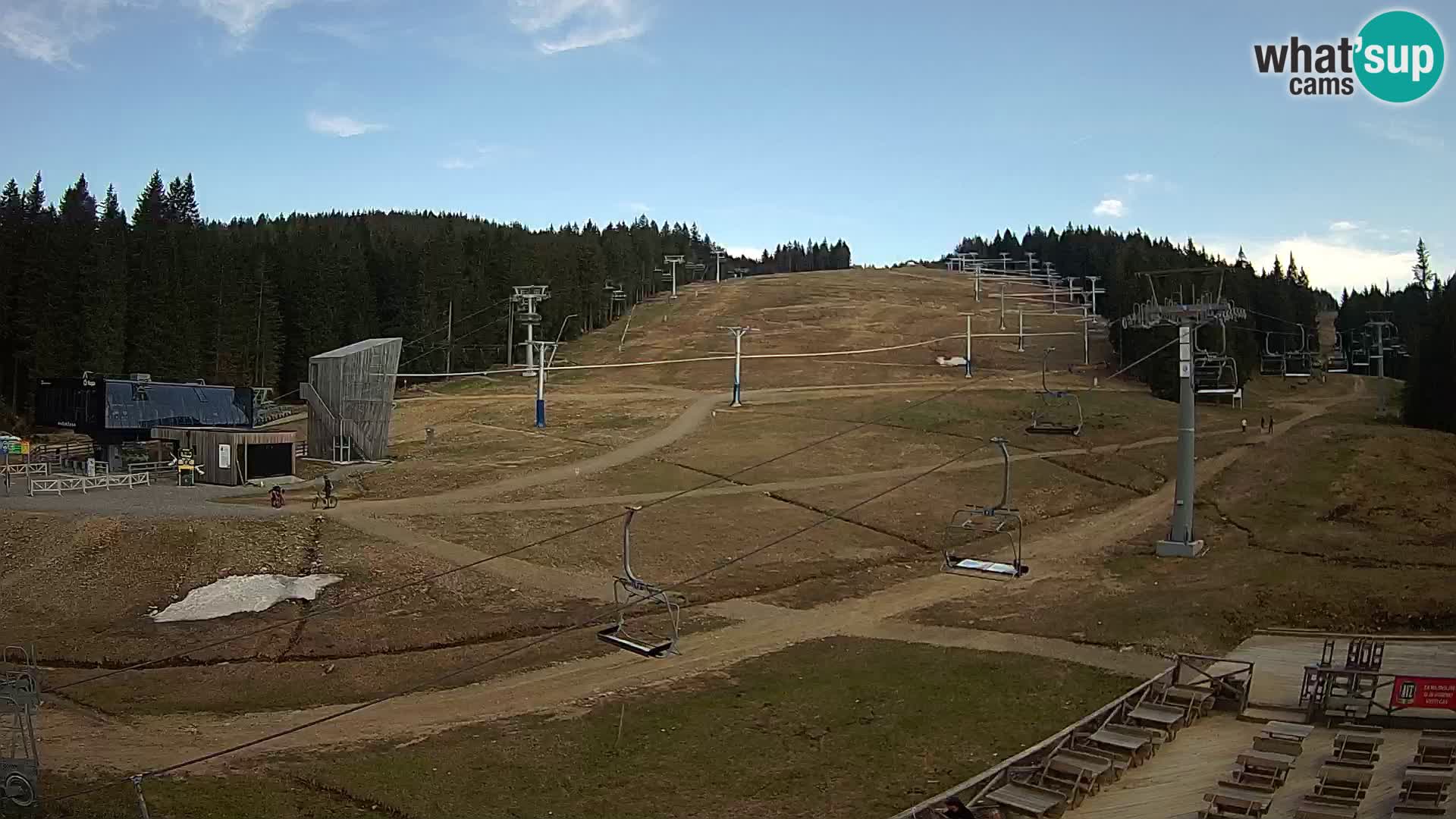Rogla ski resort – MšinŽaga – Funpark