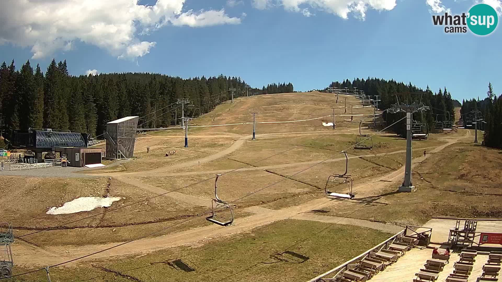 Rogla ski resort – MšinŽaga – Funpark