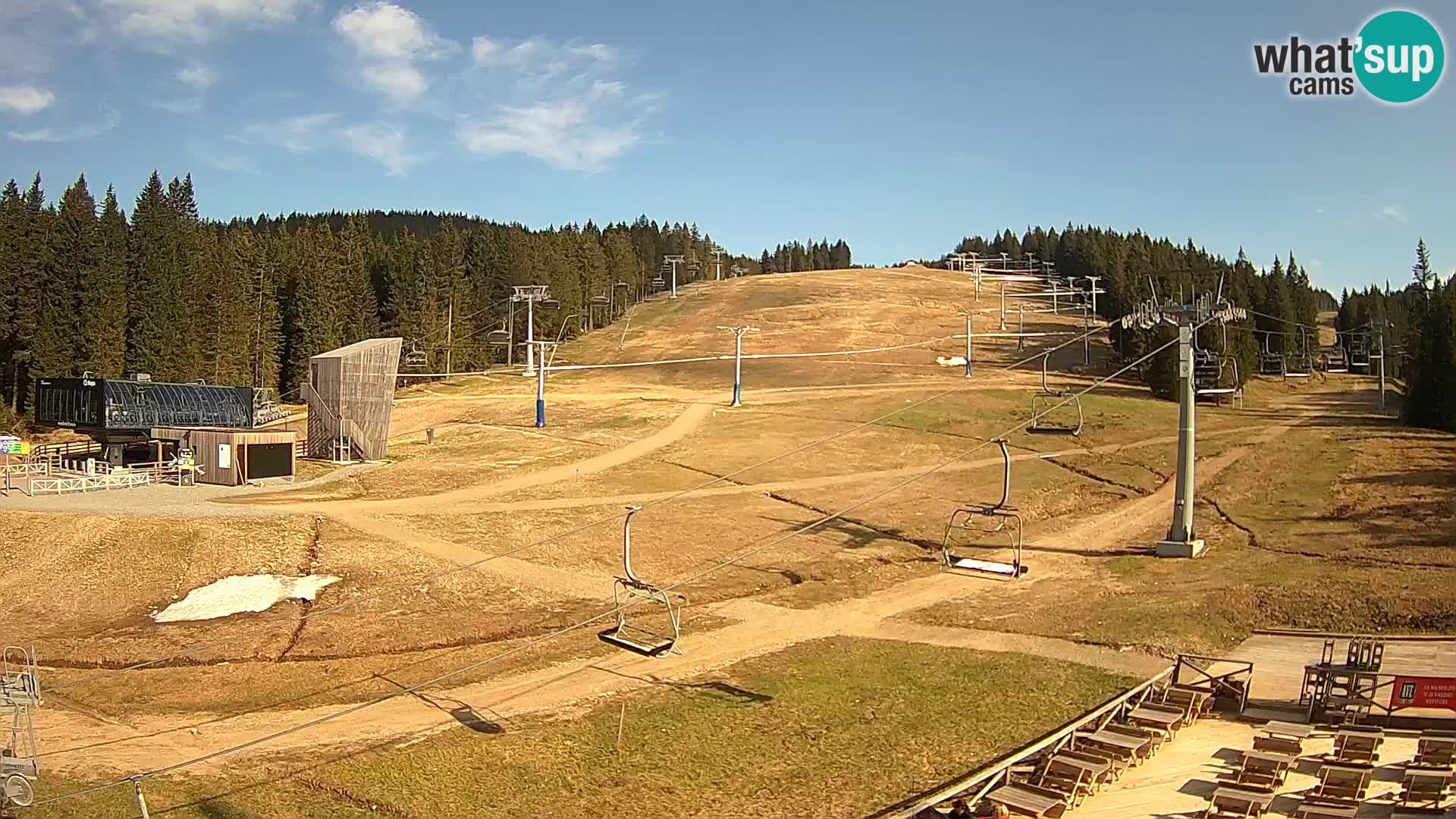 Rogla – Mašinžaga view 2