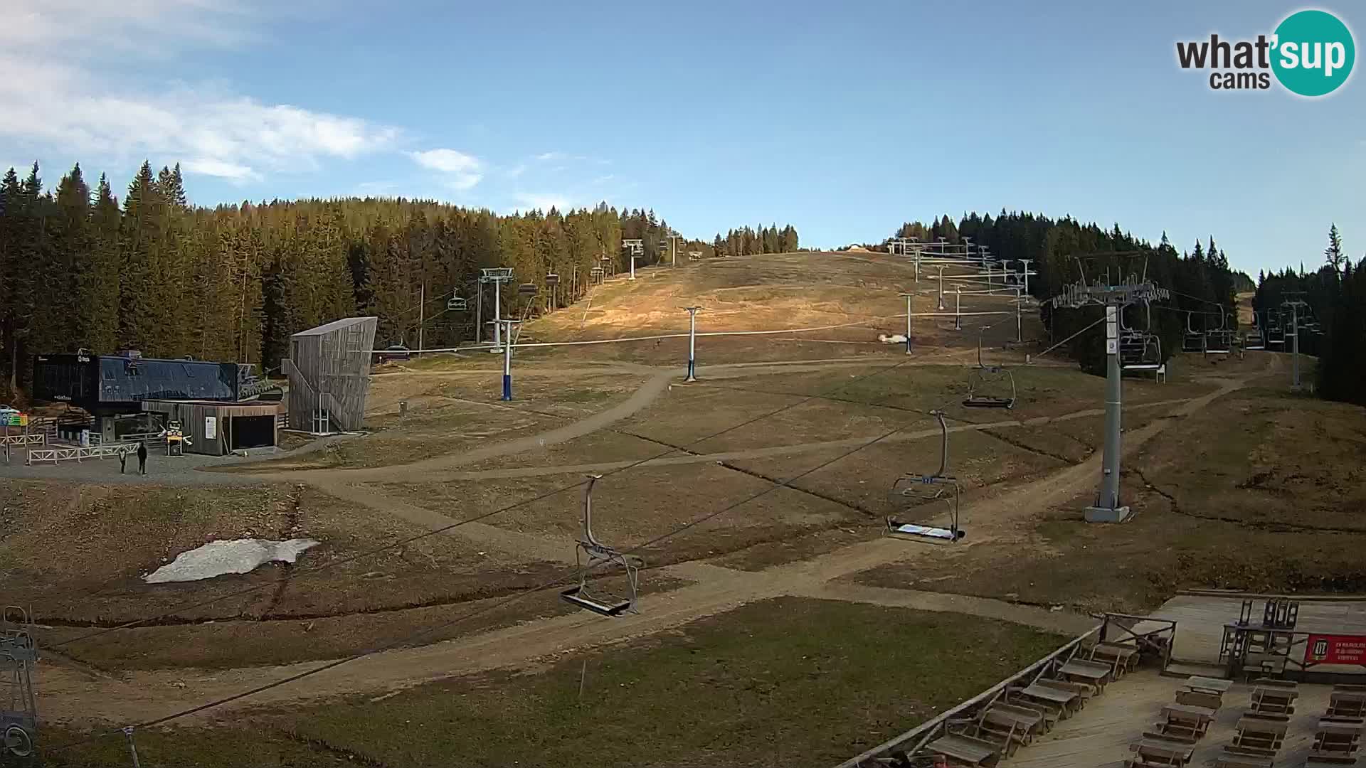 Rogla ski resort – MšinŽaga – Funpark