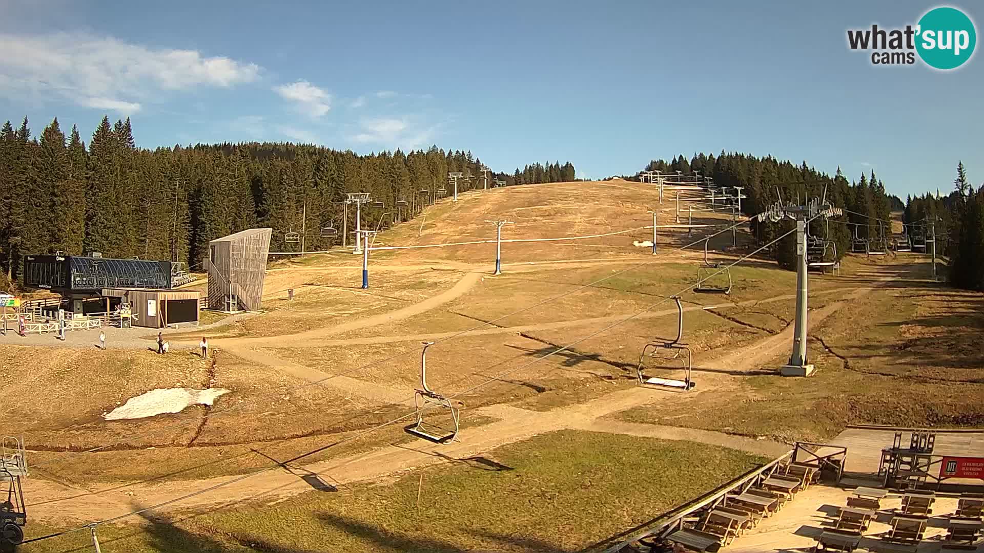 Rogla – Mašinžaga view 2