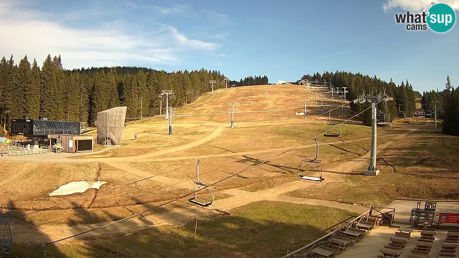 Rogla ski resort – MšinŽaga – Funpark