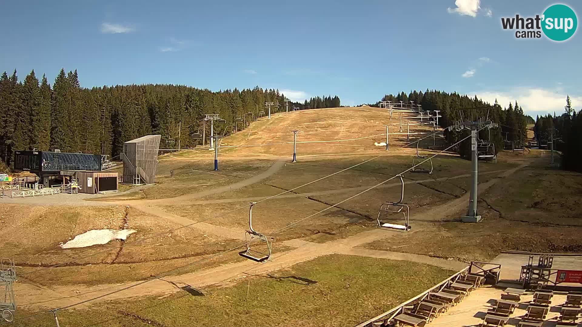Rogla – MšinŽaga – Funpark