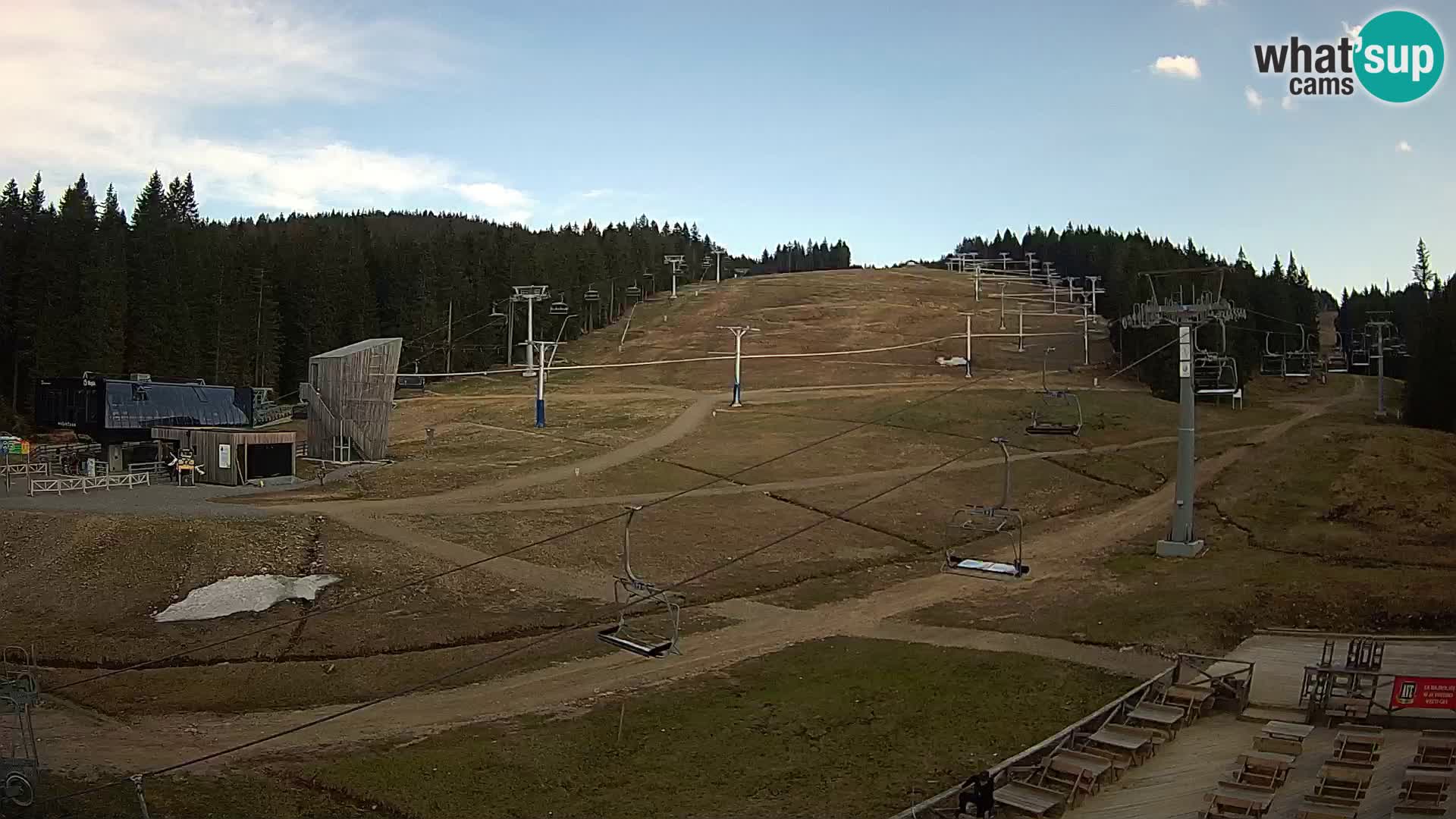 Rogla ski resort – MšinŽaga – Funpark