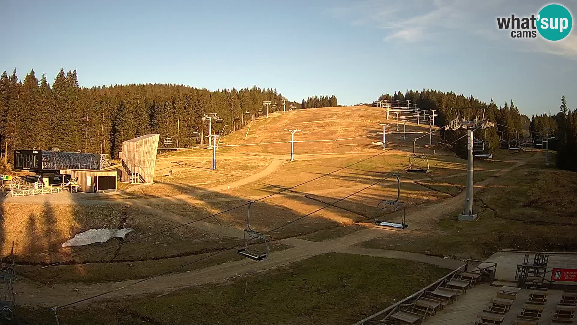 Rogla ski resort – MšinŽaga – Funpark