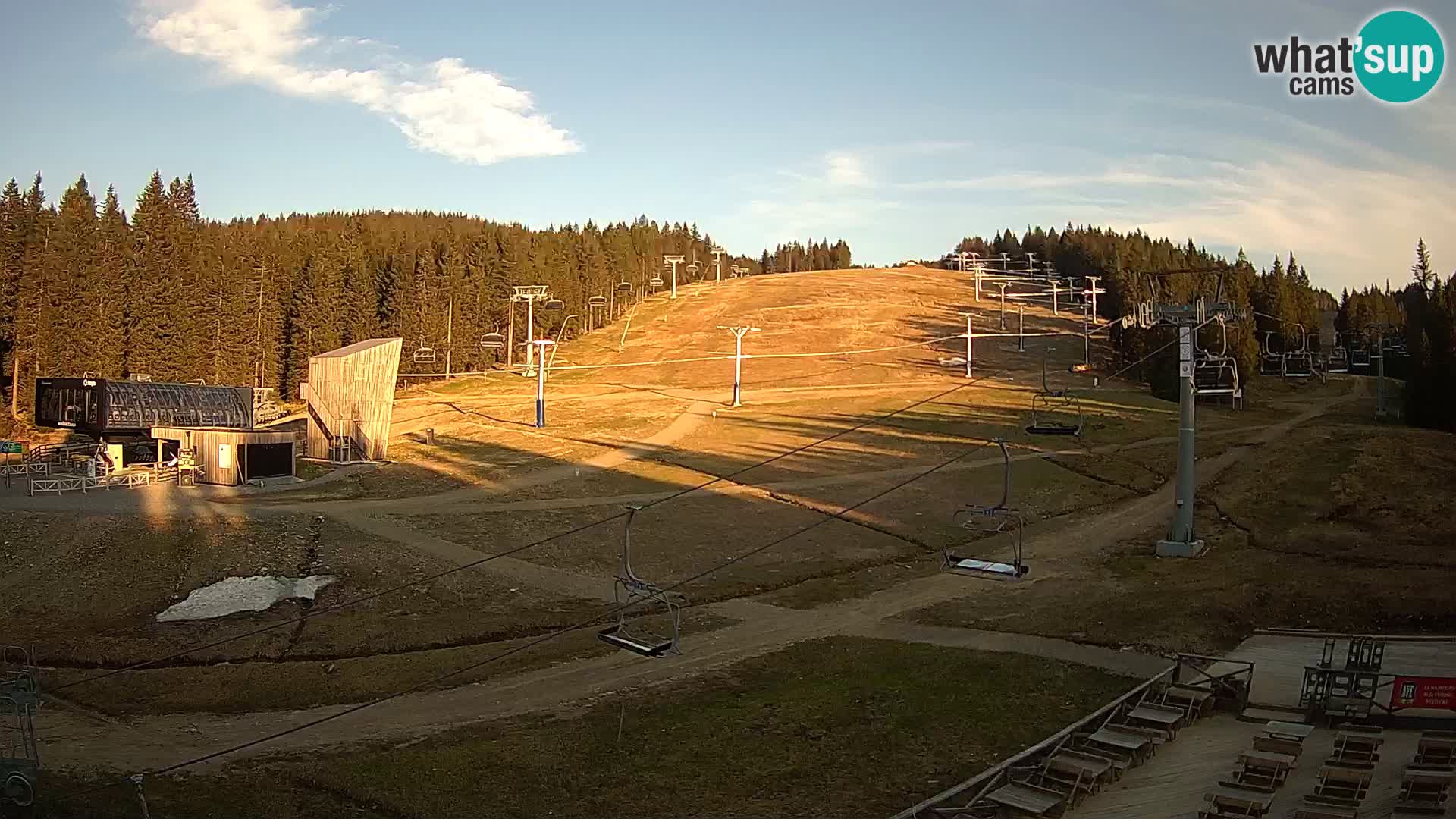 Rogla ski resort – MšinŽaga – Funpark