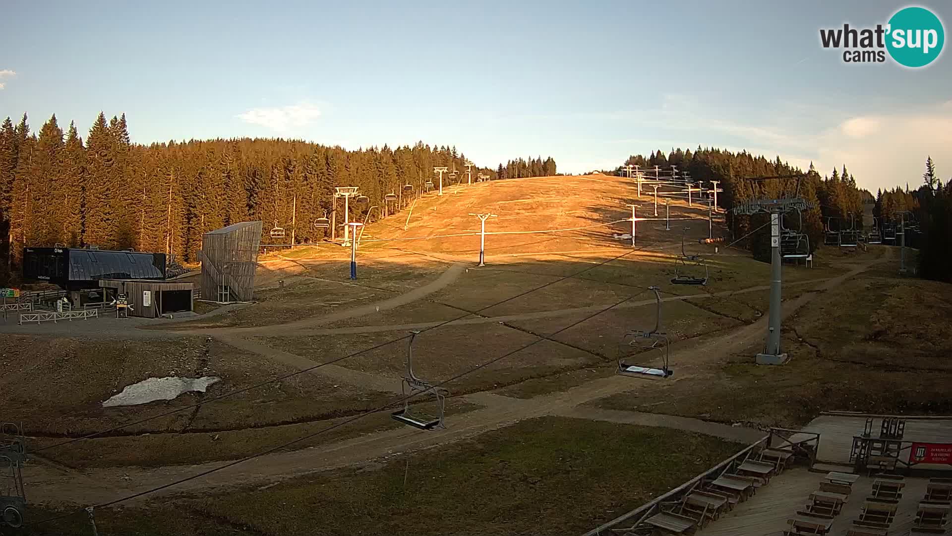 Rogla ski resort – MšinŽaga – Funpark