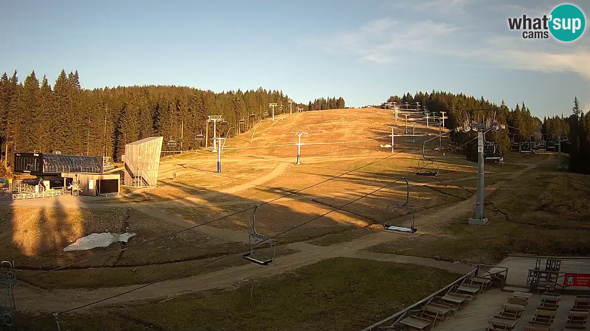 Rogla ski resort – MšinŽaga – Funpark