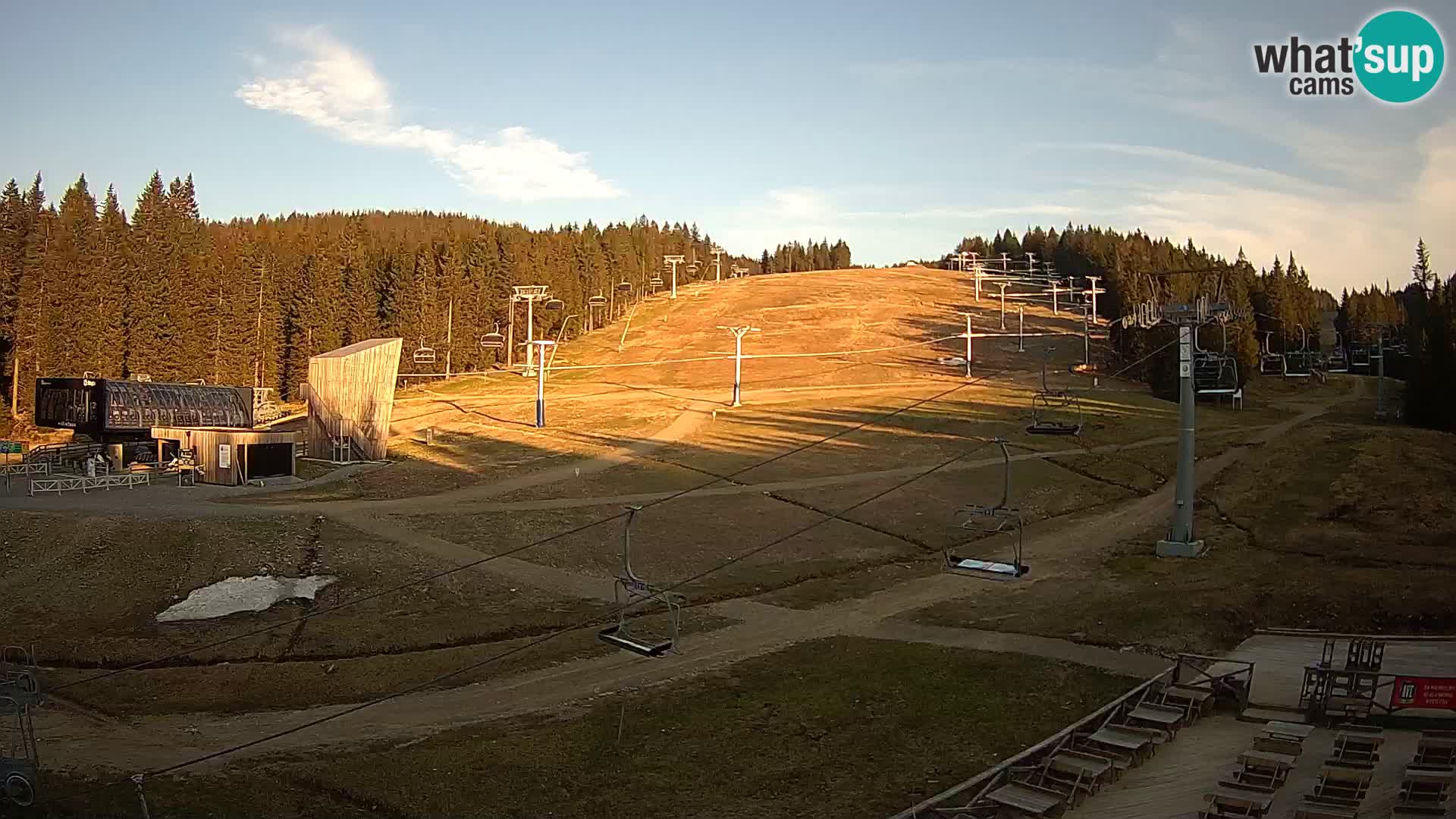Rogla ski resort – MšinŽaga – Funpark