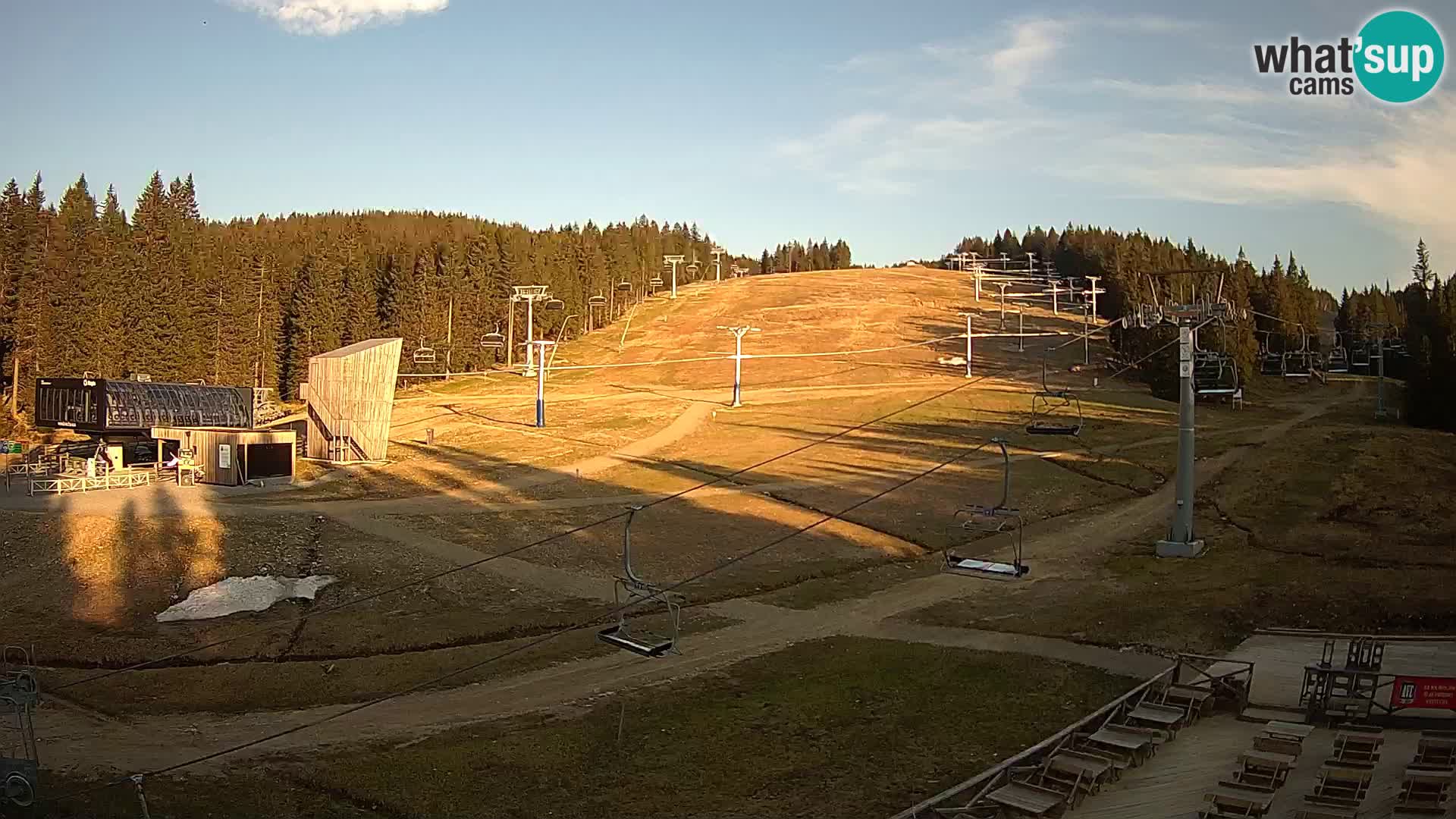 Rogla ski resort – MšinŽaga – Funpark