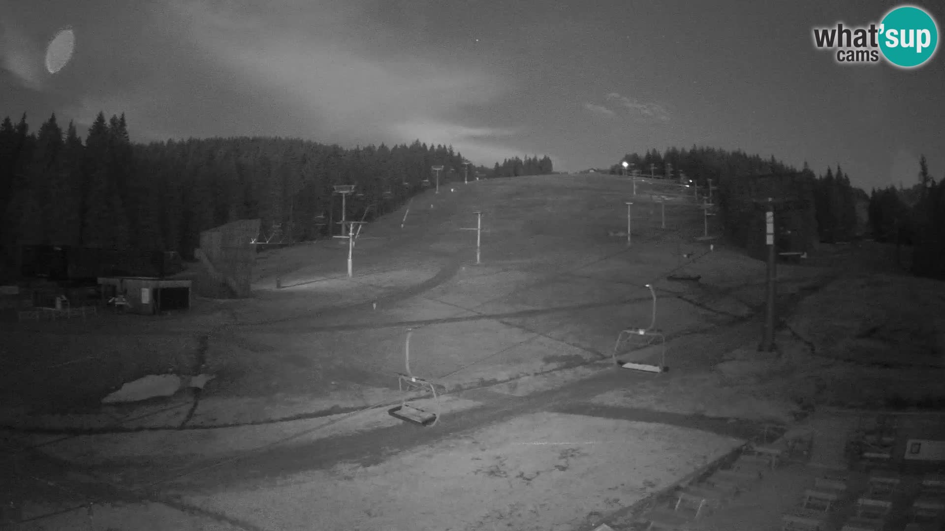 Rogla ski resort – MšinŽaga – Funpark
